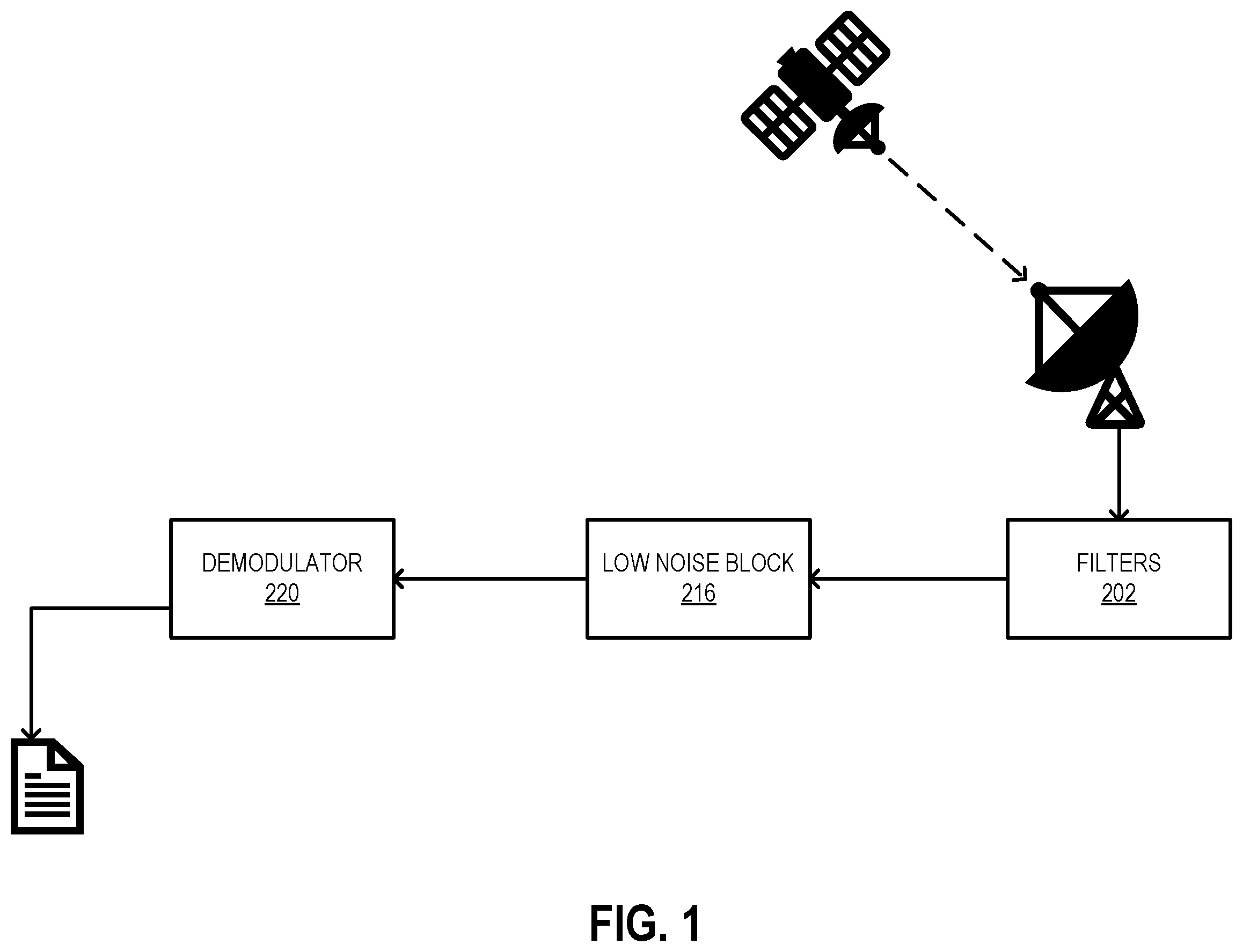 Patent US12592734 Figure 1 – Low noise block-downconverter system with local oscillator module