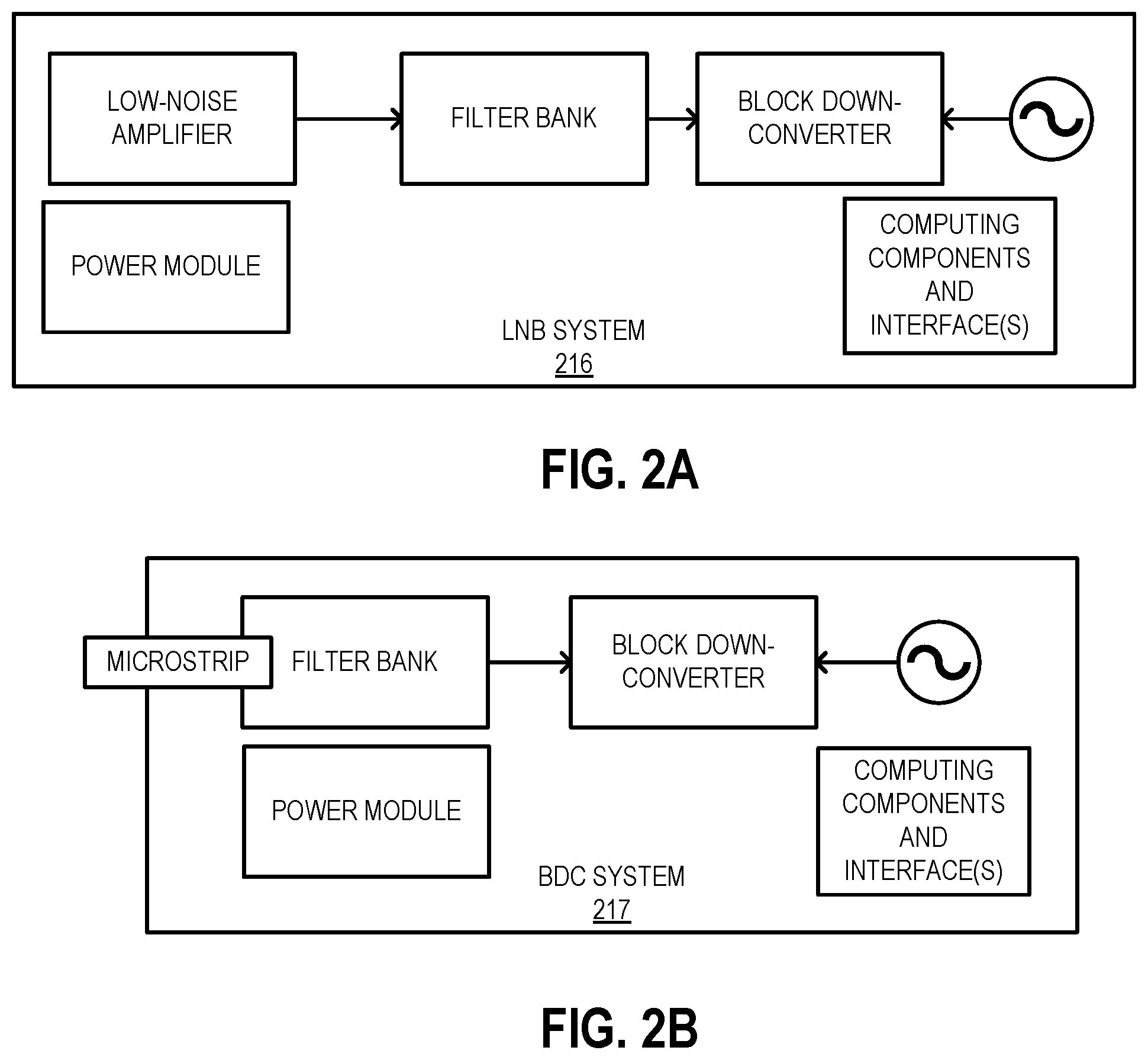 Patent US12592734 Figure 2 – Low noise block-downconverter system with local oscillator module