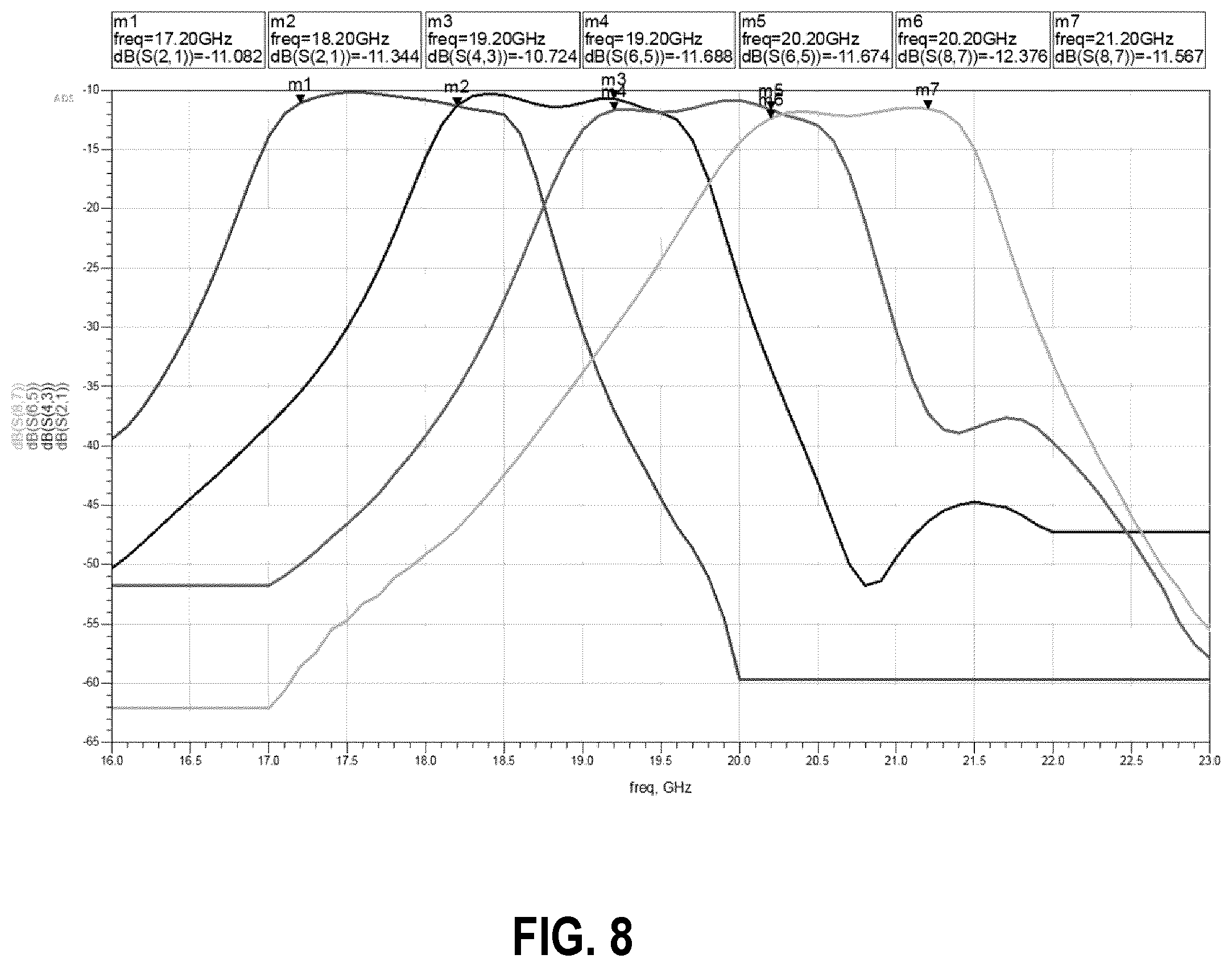Patent US12592734 Figure 9 – Low noise block-downconverter system with local oscillator module