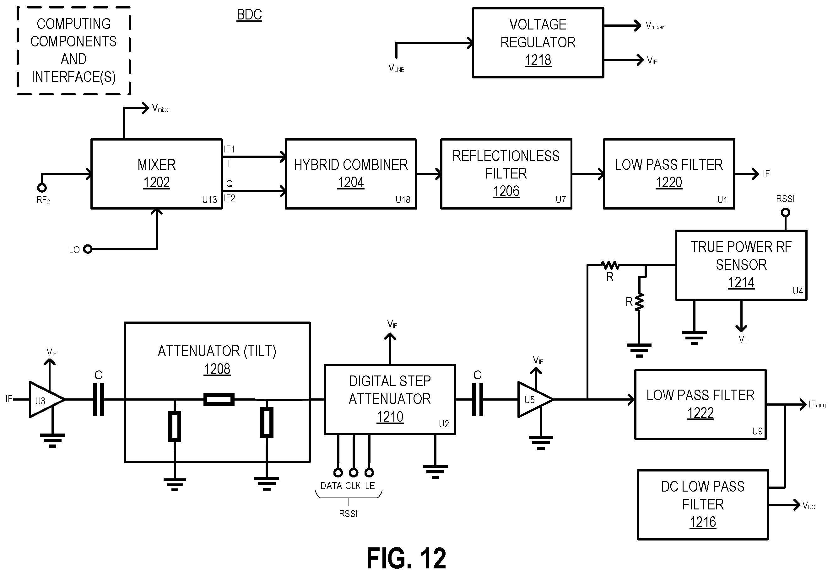 Patent US12592734 Figure 13 – Low noise block-downconverter system with local oscillator module