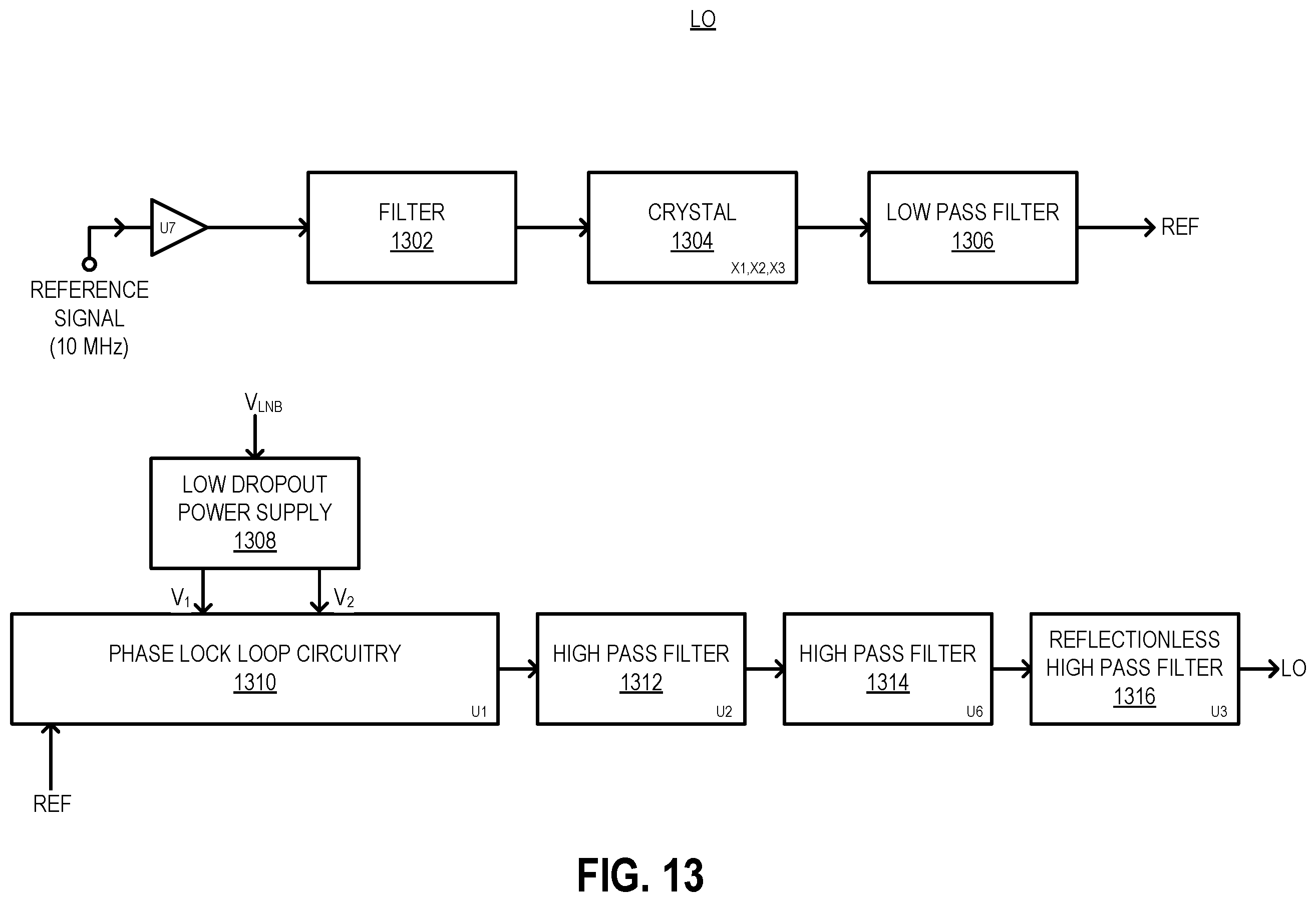 Patent US12592734 Figure 14 – Low noise block-downconverter system with local oscillator module