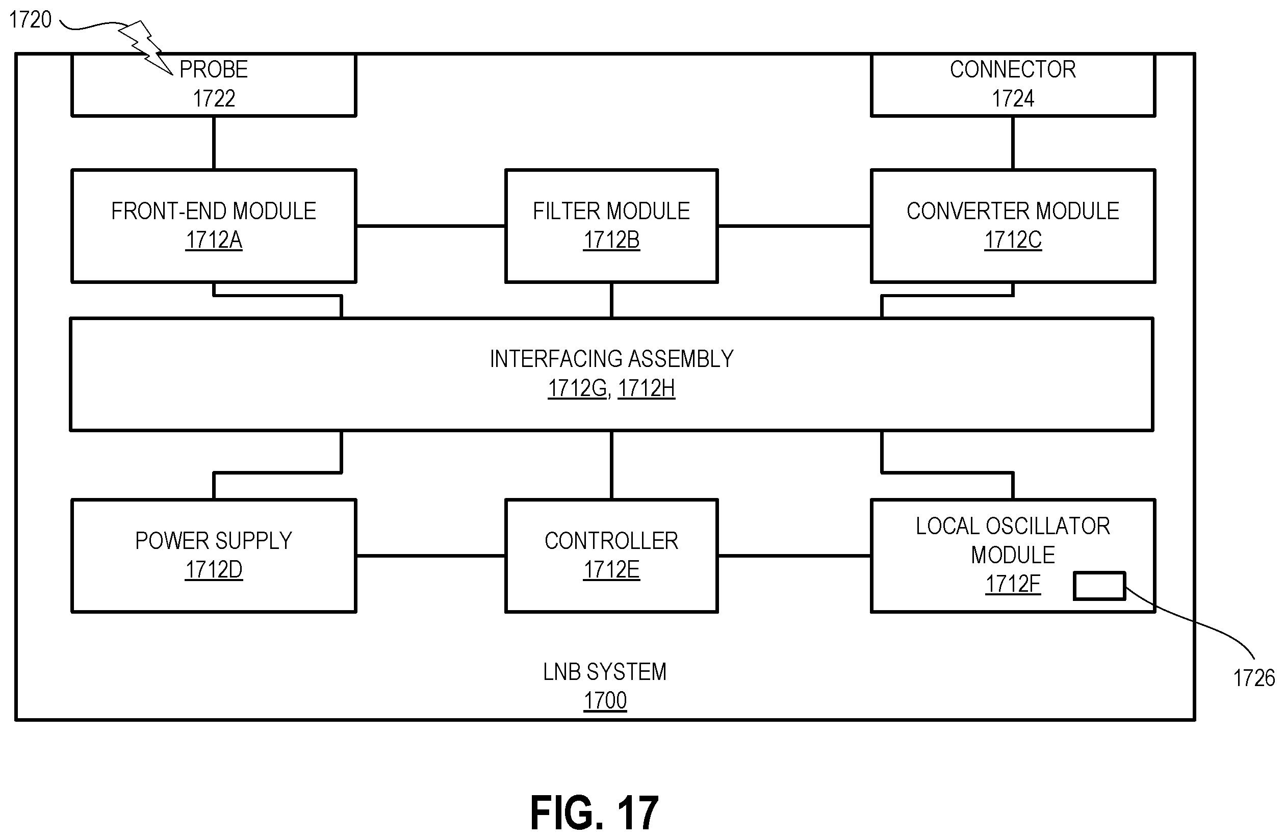 Patent US12592734 Figure 18 – Low noise block-downconverter system with local oscillator module