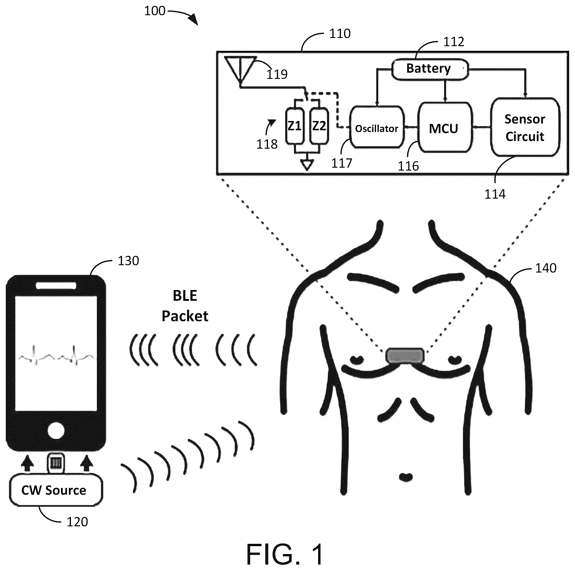 Patent US12592736 — Self-powered Bluetooth backscatter sensor system — Figure 1