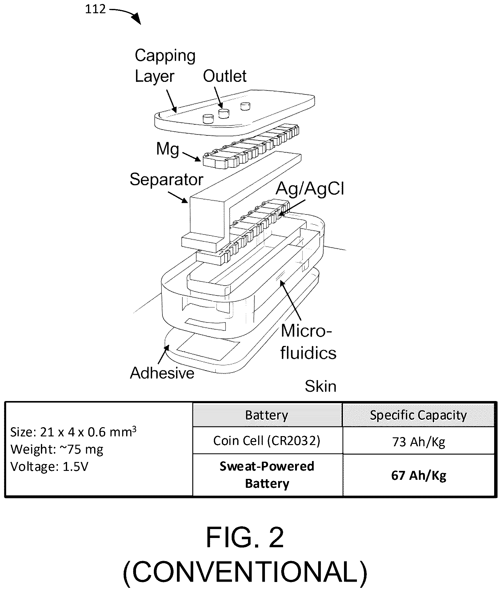 Patent US12592736 Figure 2 – Self-powered Bluetooth backscatter sensor system