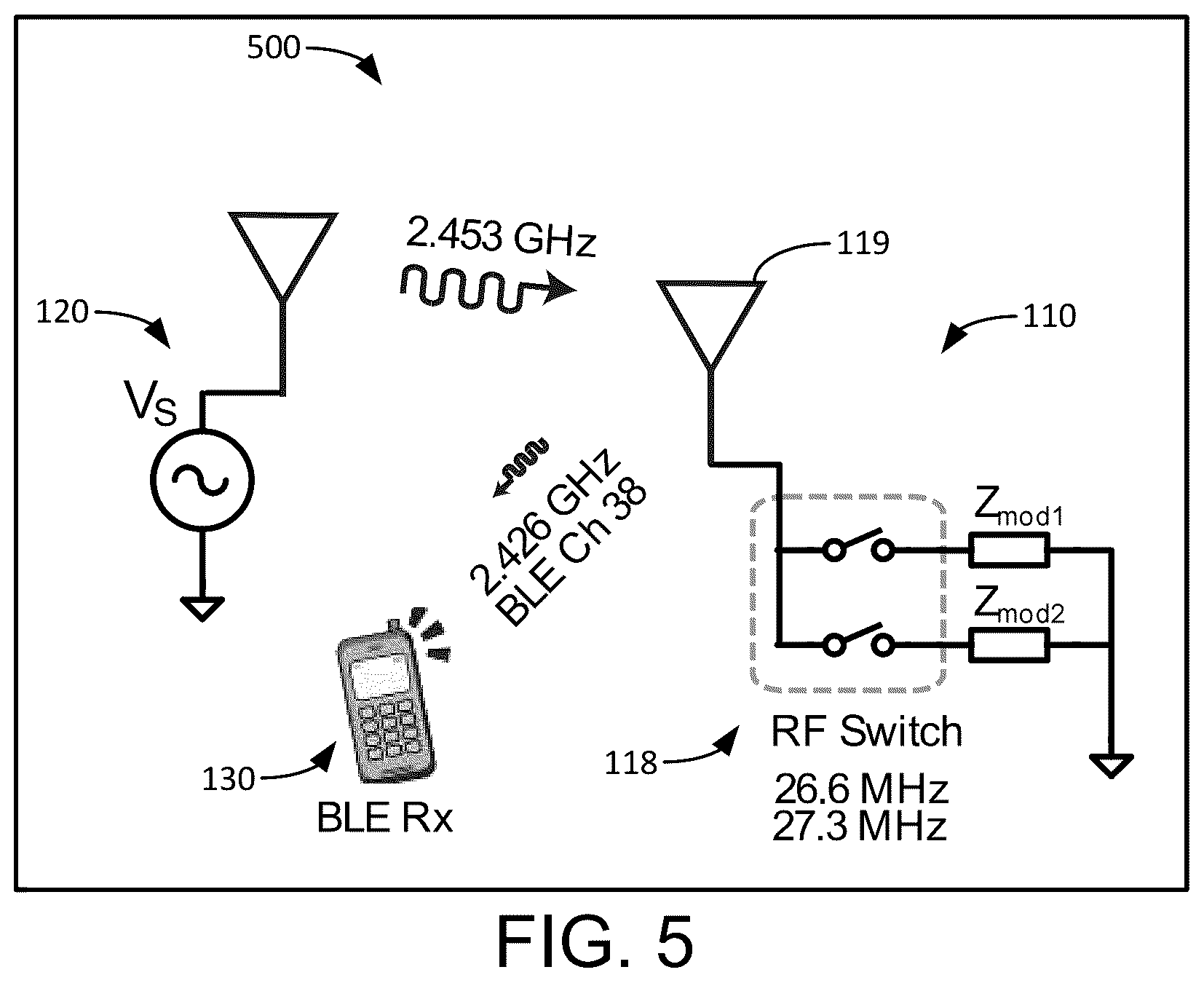 Patent US12592736 Figure 5 – Self-powered Bluetooth backscatter sensor system
