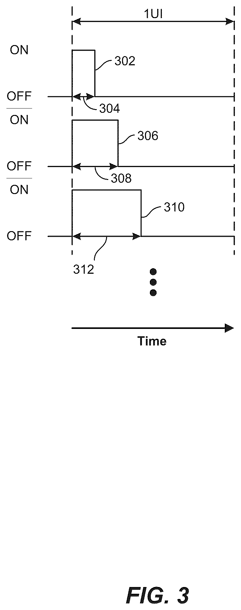 Patent US12592738 Figure 3 – Transmitter and driver architectures