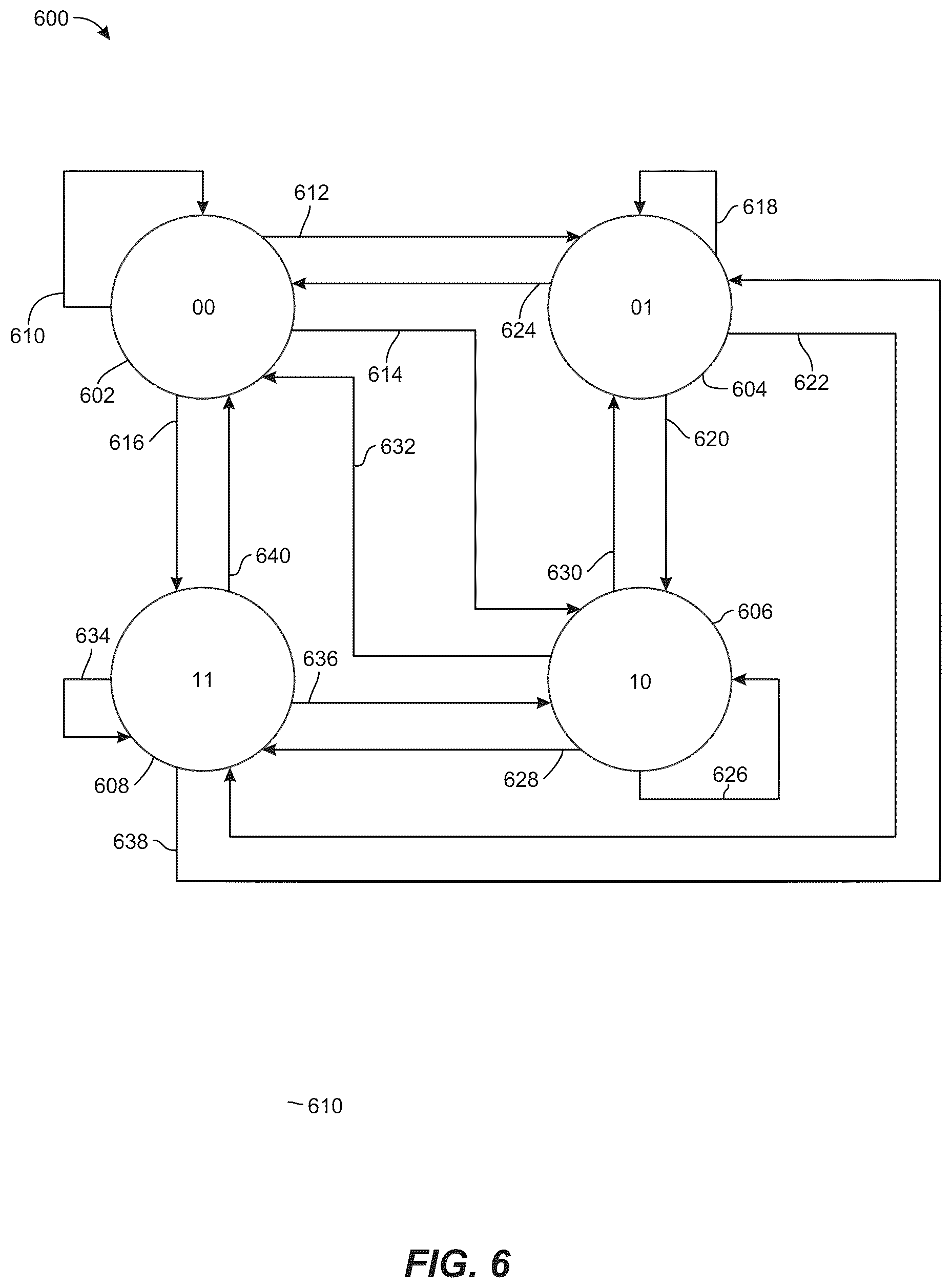 Patent US12592738 Figure 6 – Transmitter and driver architectures