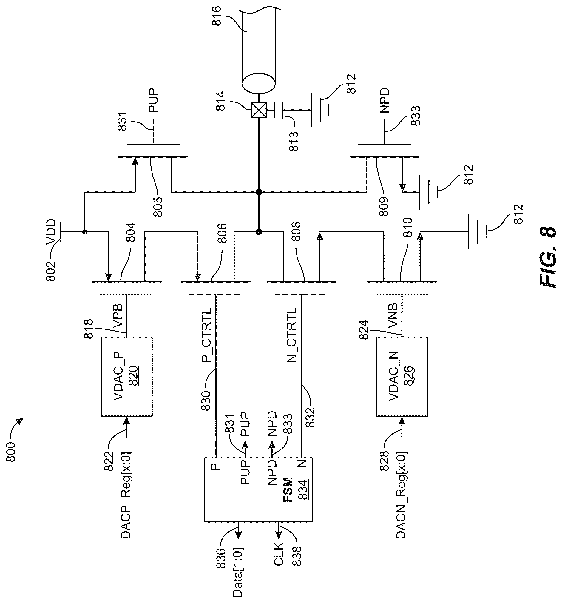 Patent US12592738 Figure 8 – Transmitter and driver architectures