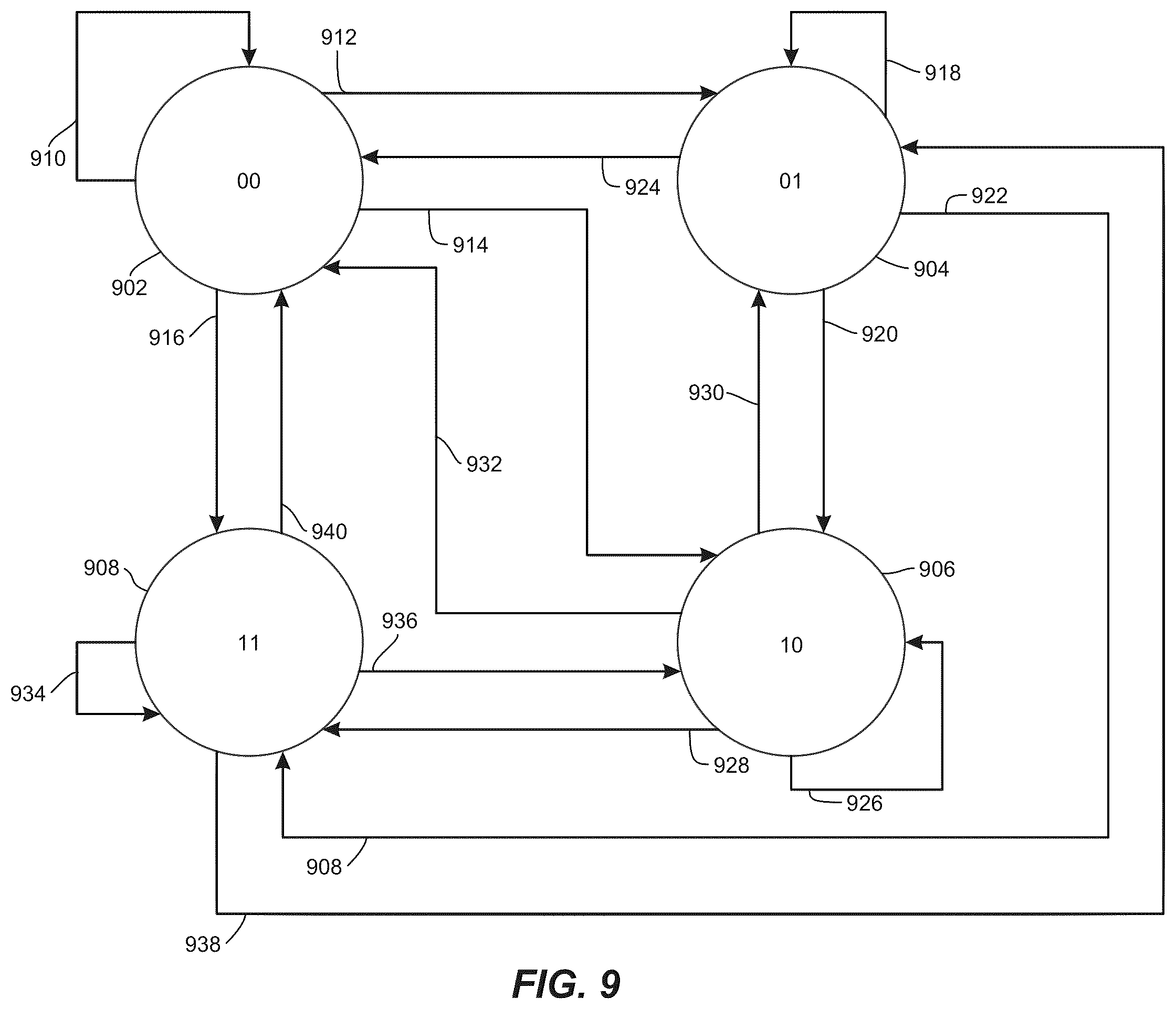 Patent US12592738 Figure 9 – Transmitter and driver architectures