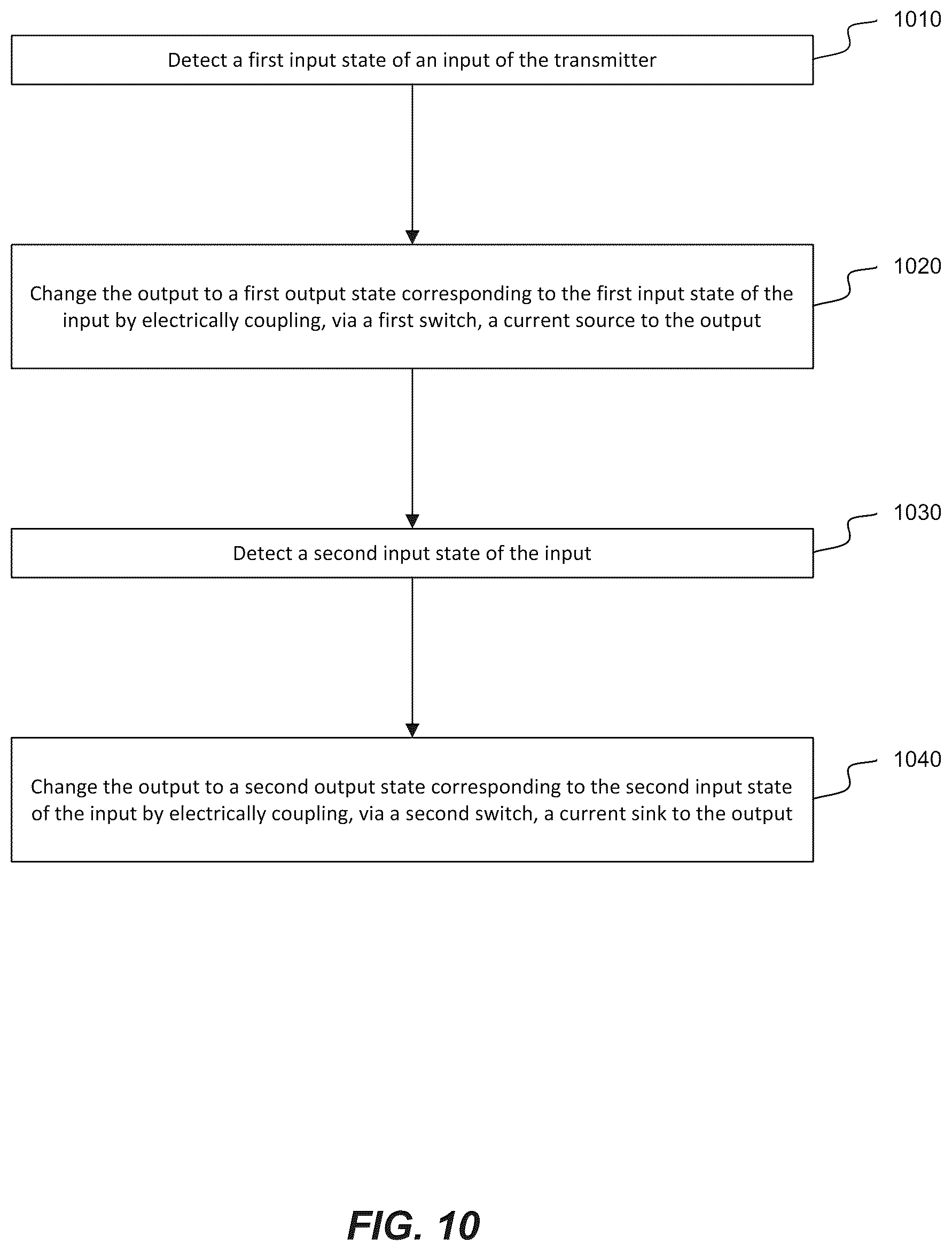 Patent US12592738 Figure 10 – Transmitter and driver architectures