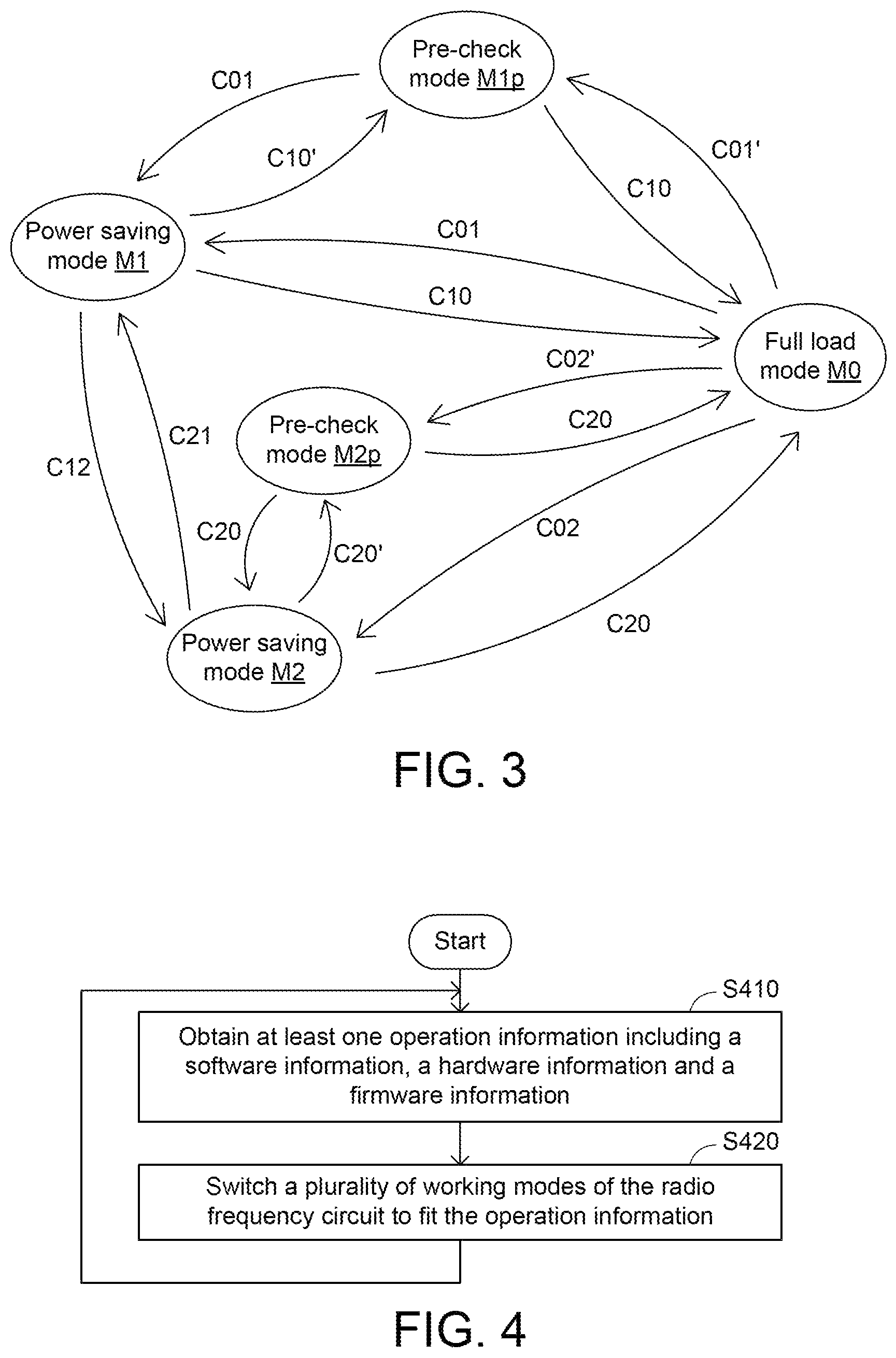 Patent US12592739 Figure 3 – Method for dynamically controlling radio frequency circuit, modem chip and communication device
