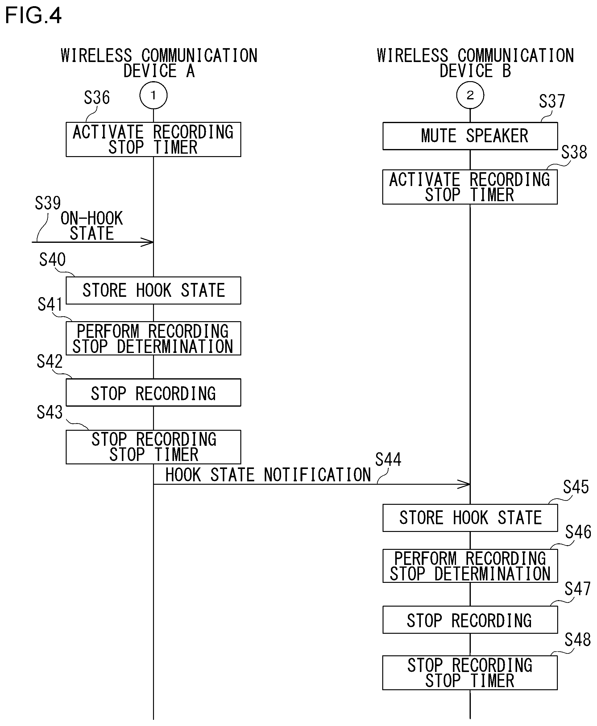 Patent US12592740 Figure 4 – Wireless communication device and wireless communication method