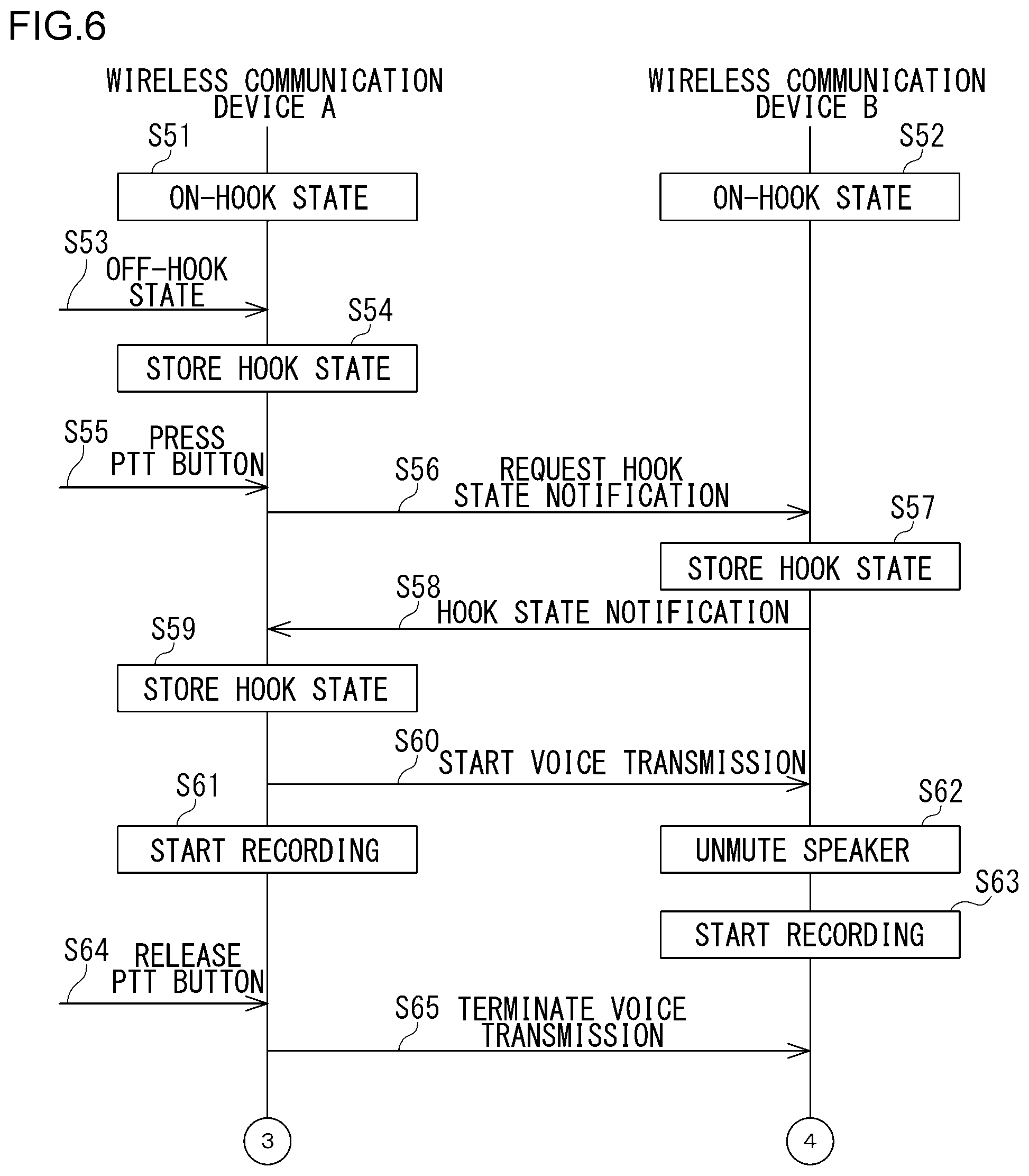 Patent US12592740 Figure 6 – Wireless communication device and wireless communication method