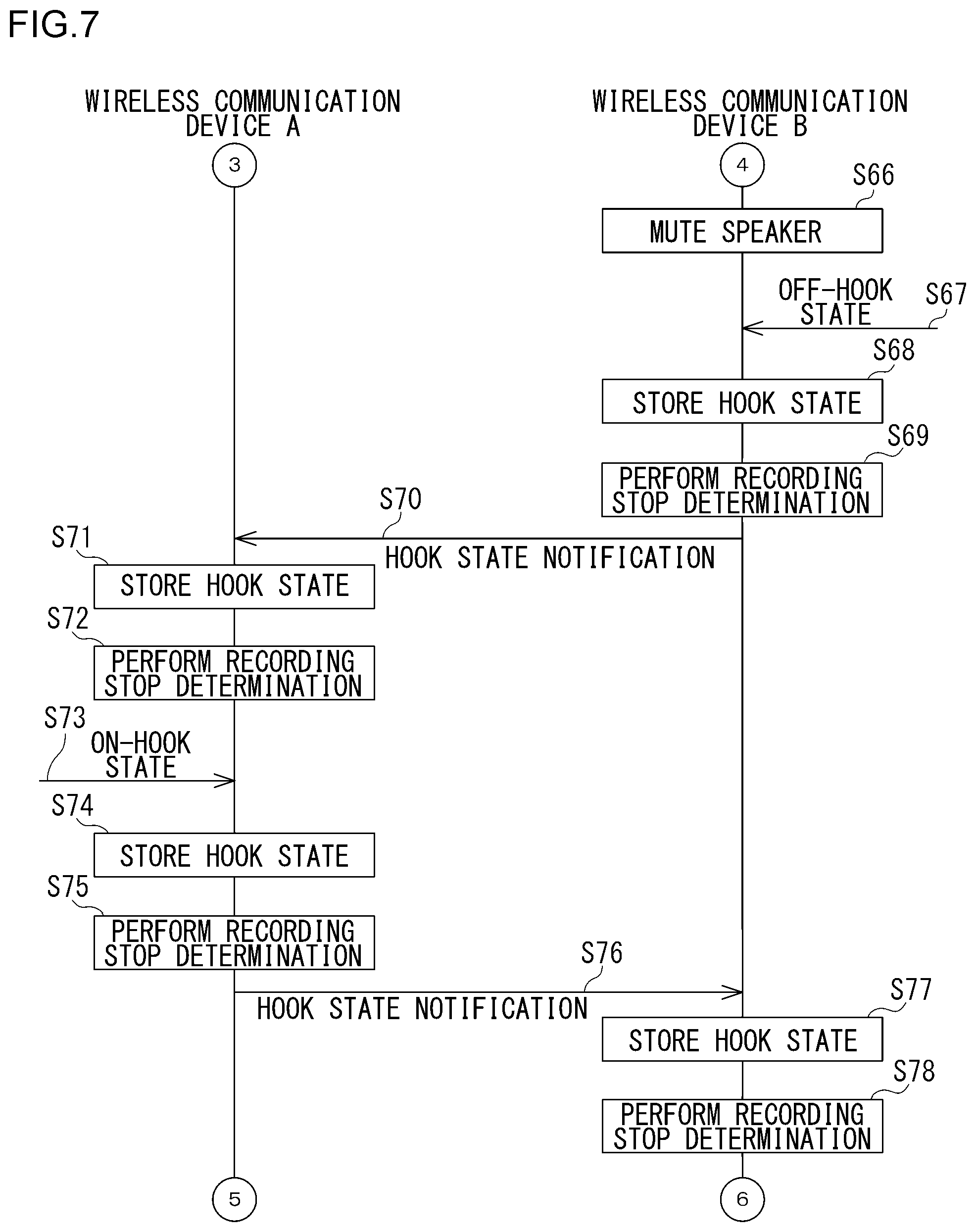 Patent US12592740 Figure 7 – Wireless communication device and wireless communication method