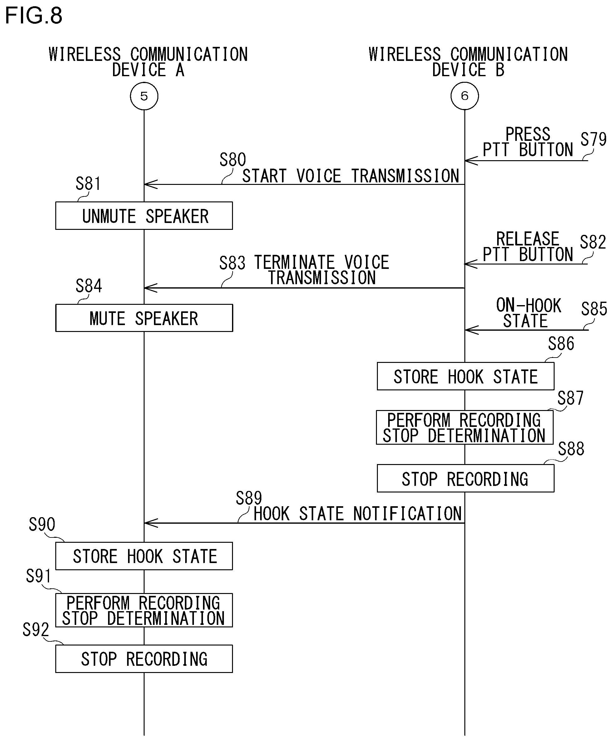Patent US12592740 Figure 8 – Wireless communication device and wireless communication method