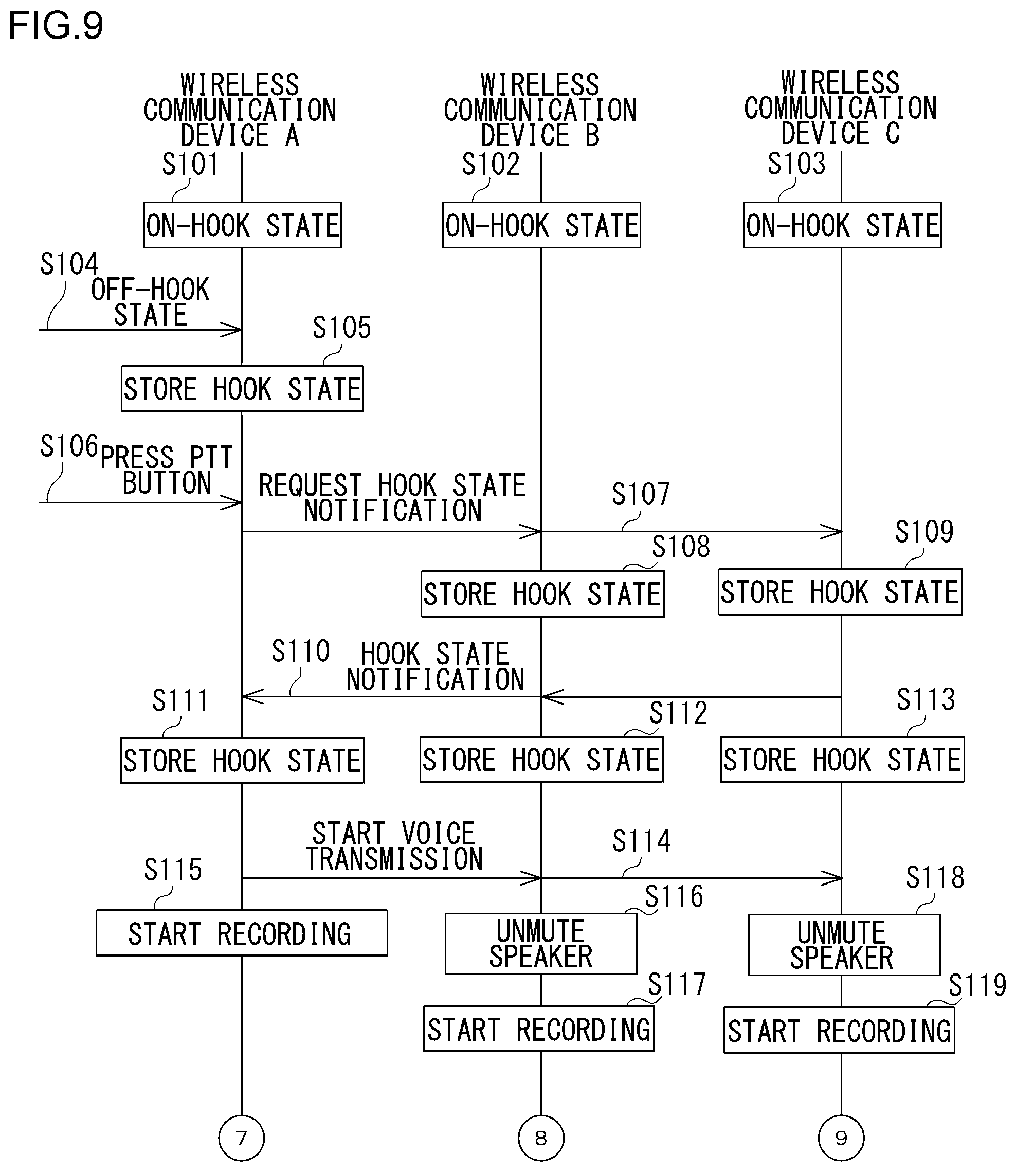 Patent US12592740 Figure 9 – Wireless communication device and wireless communication method