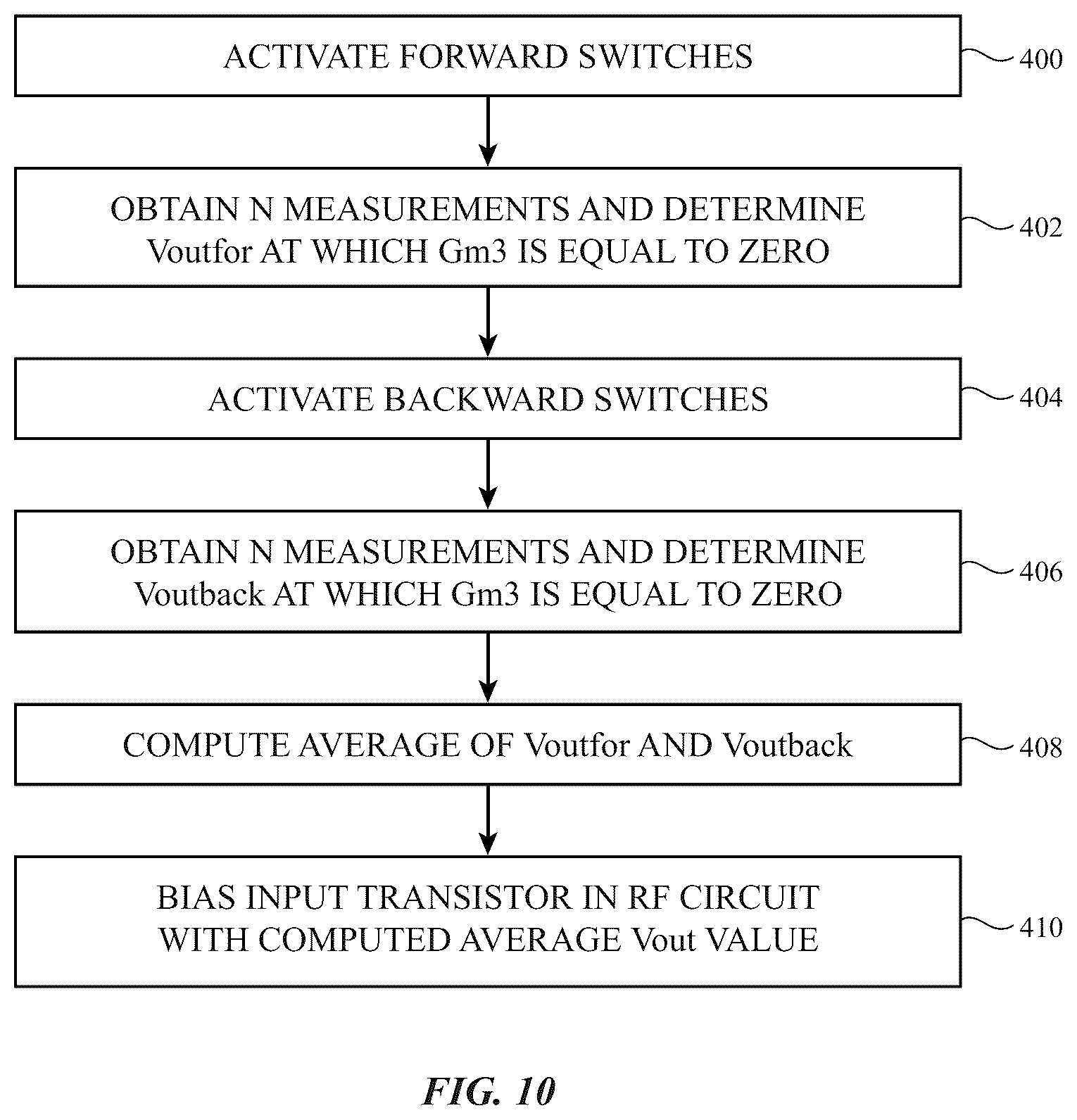 Patent US12592741 Figure 12 – Bias point selection circuitry for improved linearity