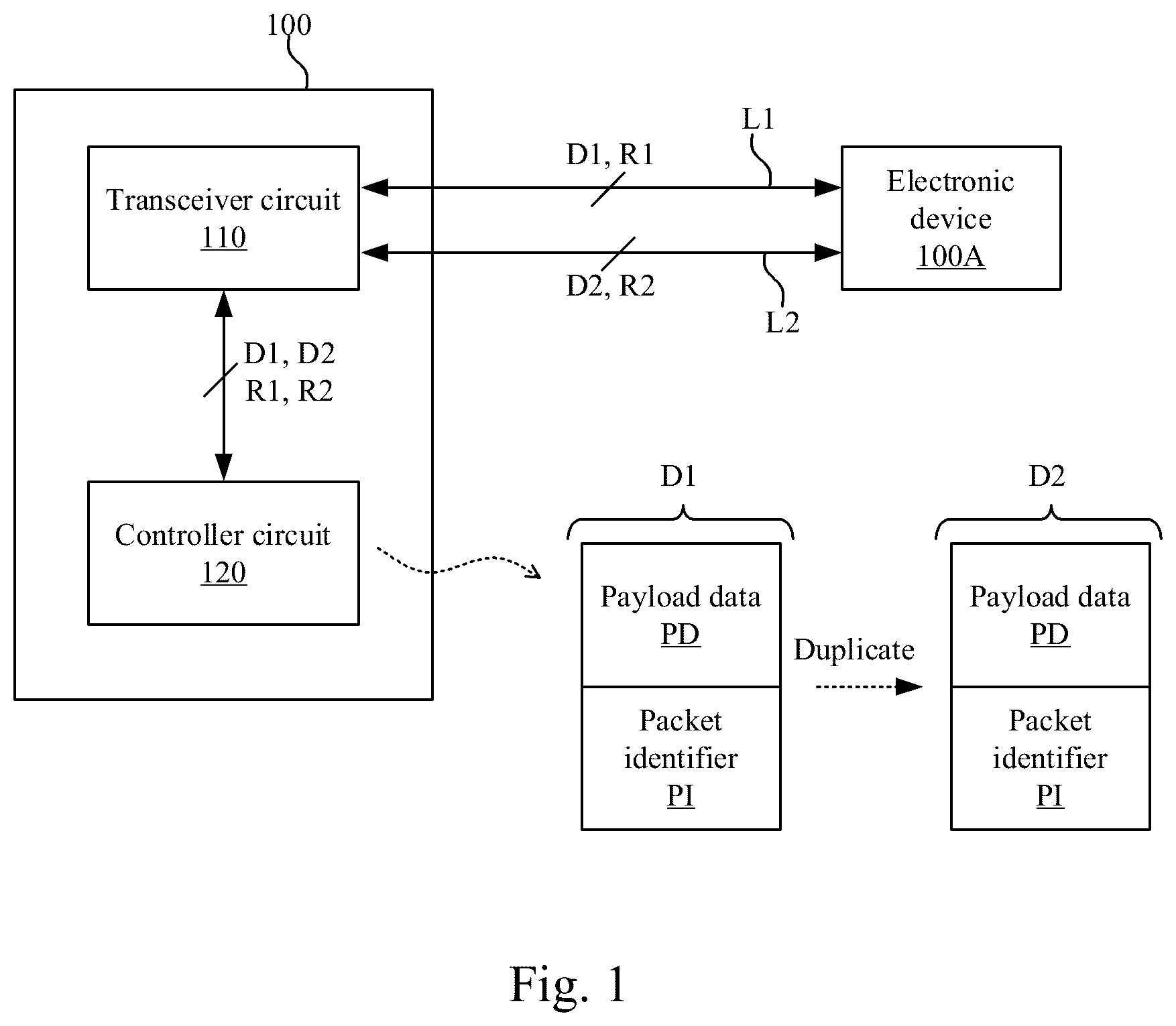 Patent US12592742 Figure 1 – Communication device and multi-link data transmission method