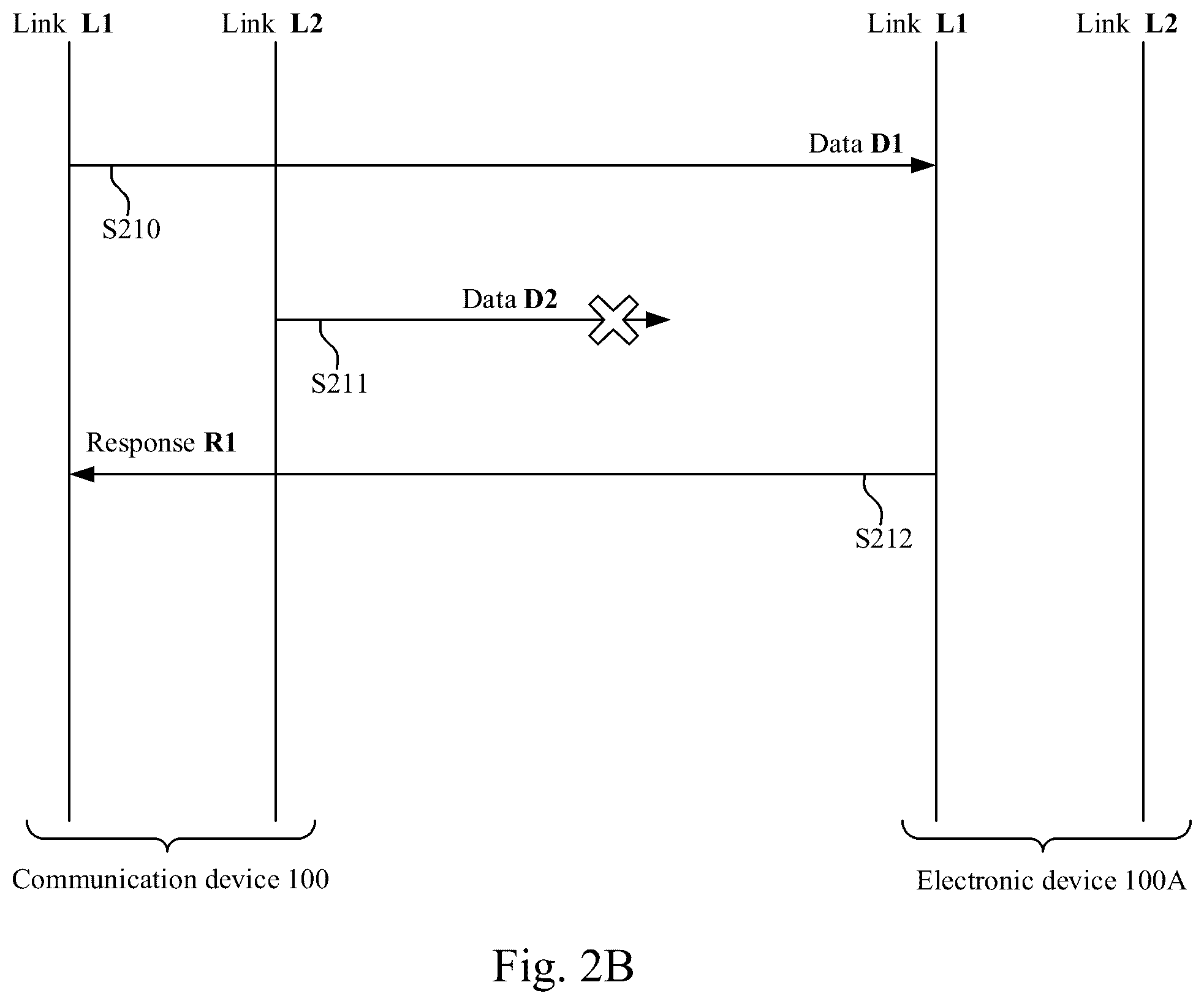 Patent US12592742 Figure 3 – Communication device and multi-link data transmission method
