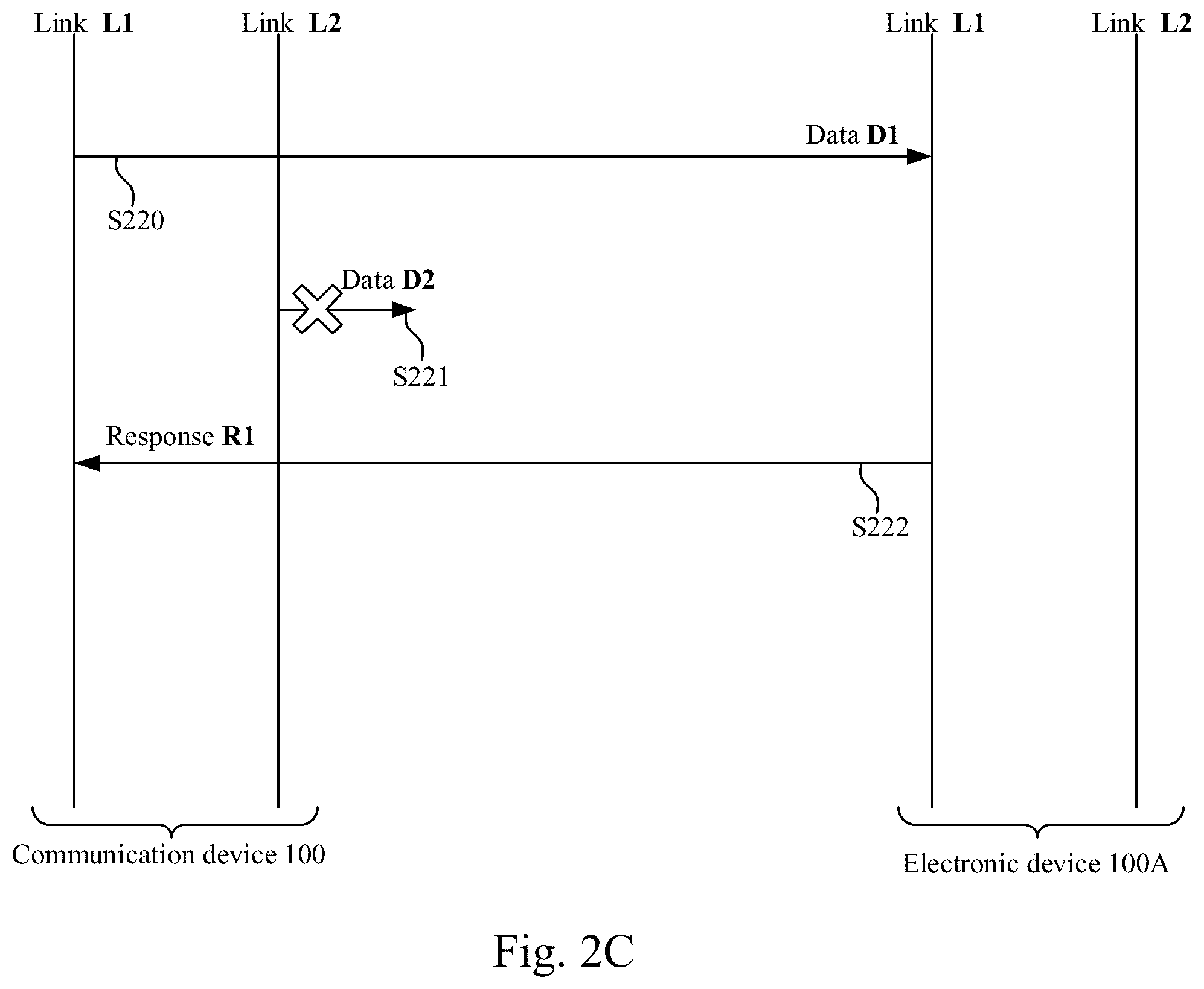 Patent US12592742 Figure 4 – Communication device and multi-link data transmission method