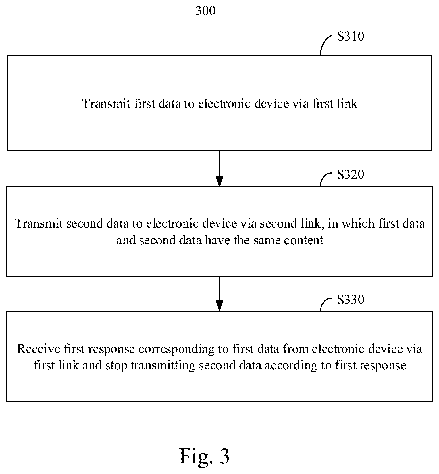 Patent US12592742 Figure 5 – Communication device and multi-link data transmission method
