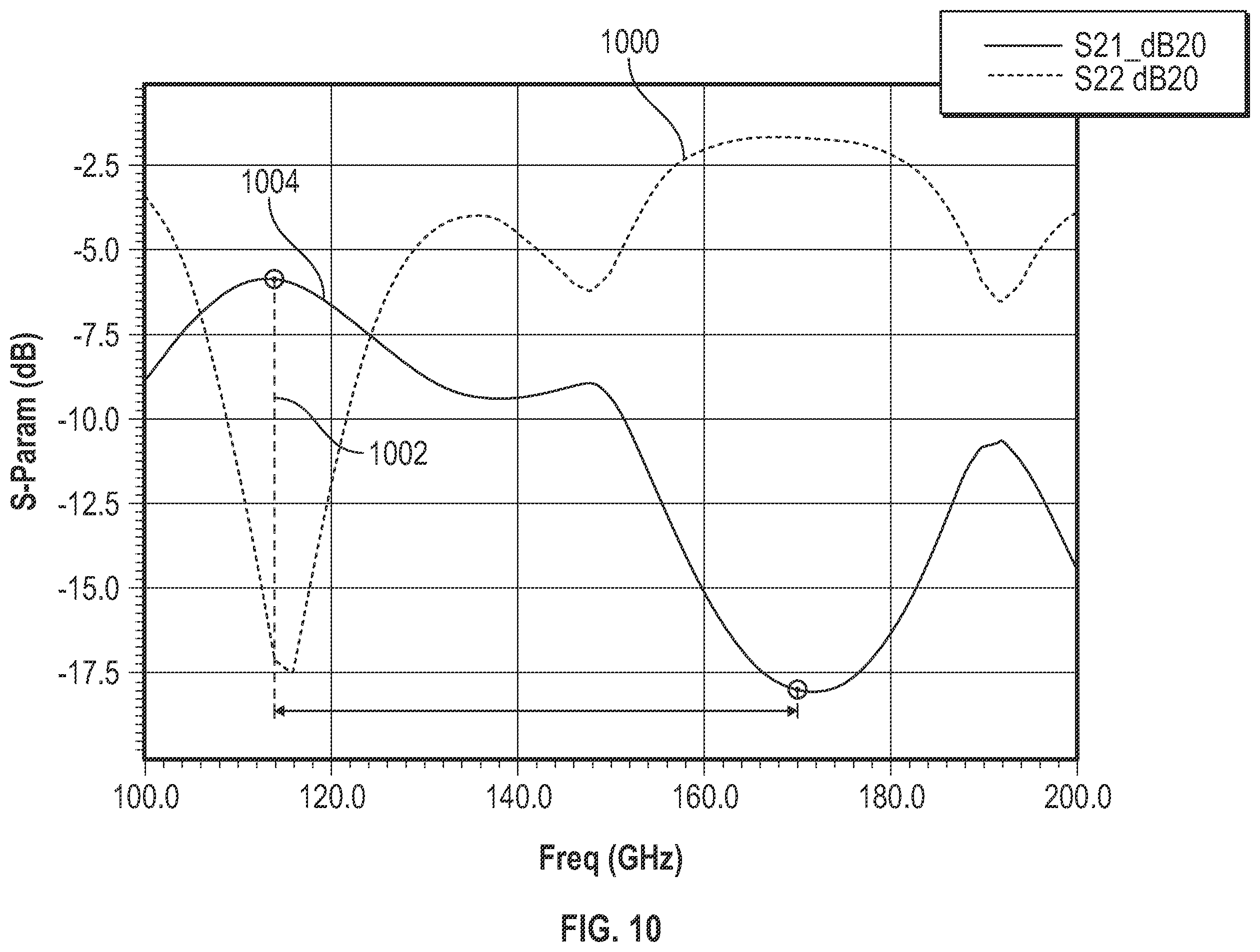 Patent US12592743 Figure 10 – Broadband channel improvement network