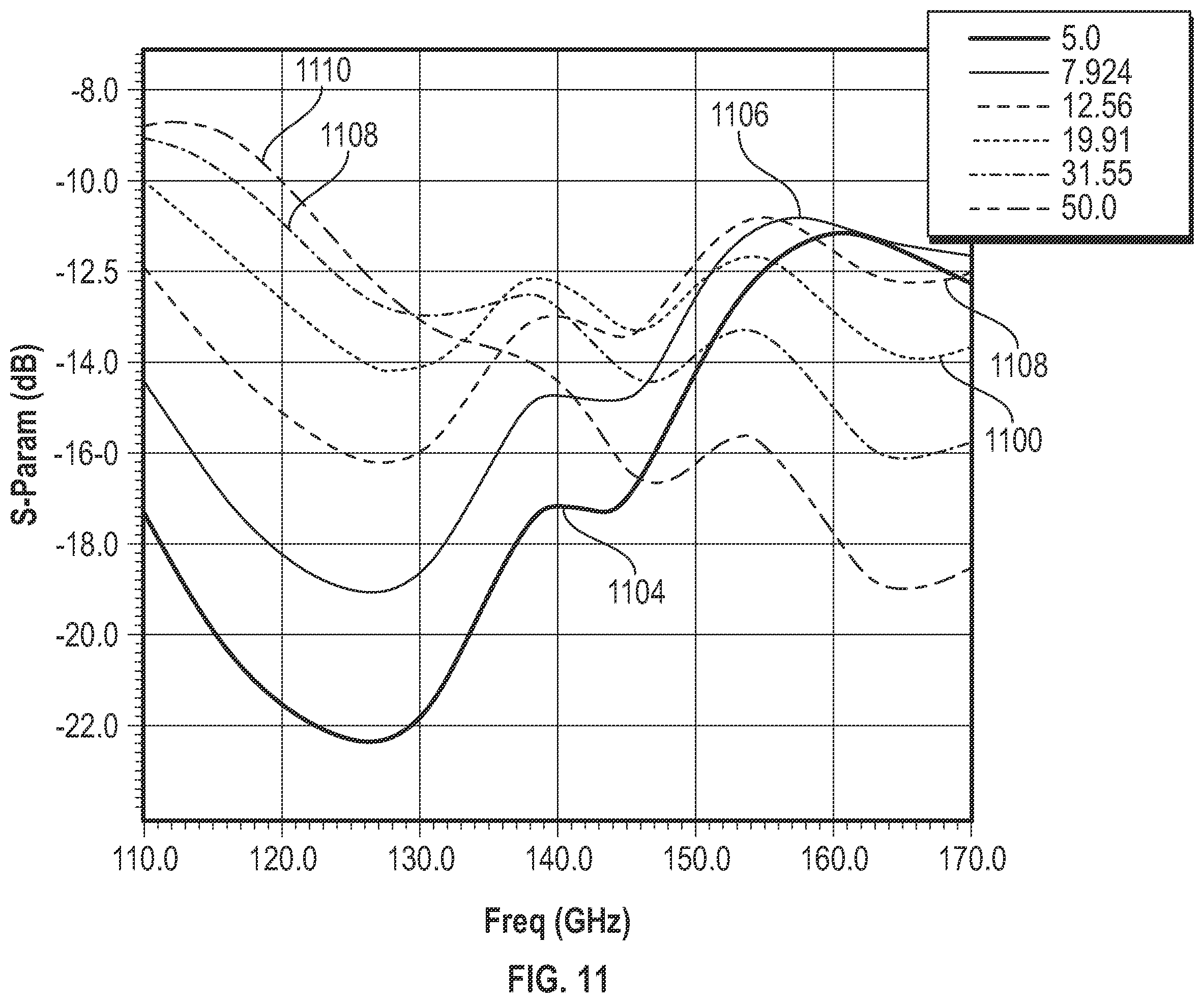Patent US12592743 Figure 11 – Broadband channel improvement network