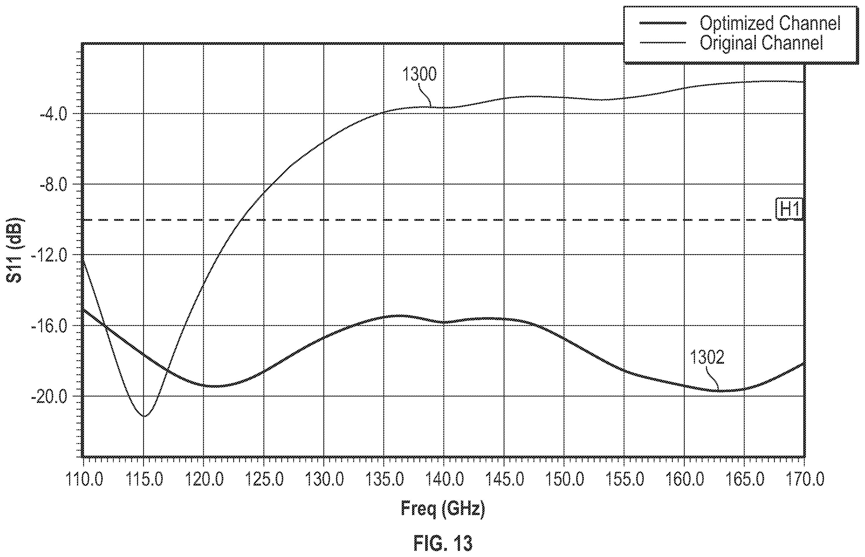 Patent US12592743 Figure 13 – Broadband channel improvement network