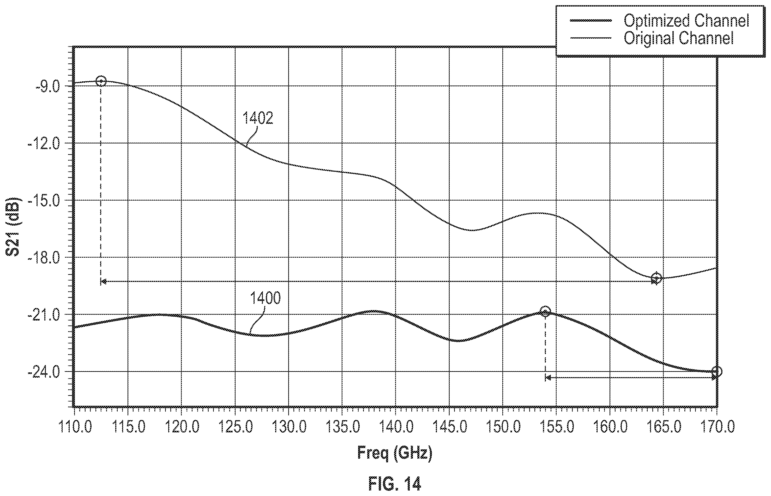 Patent US12592743 Figure 14 – Broadband channel improvement network