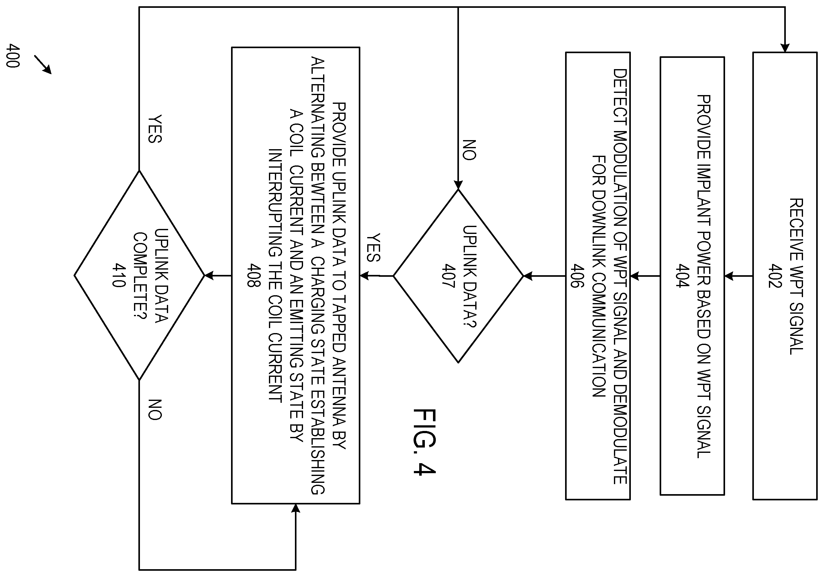 Patent US12592744 Figure 6 – Miniaturized radio-frequency transceiver in micro medical implant for dual-functional wireless power transfer and data communication