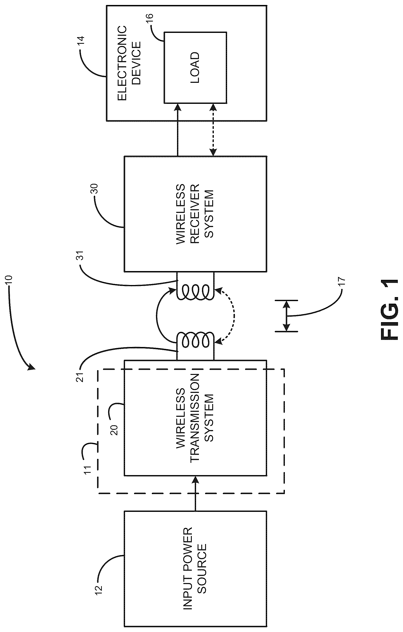Patent US12592745 Figure 1 – Wireless power transfer with in-band virtualized wired communications