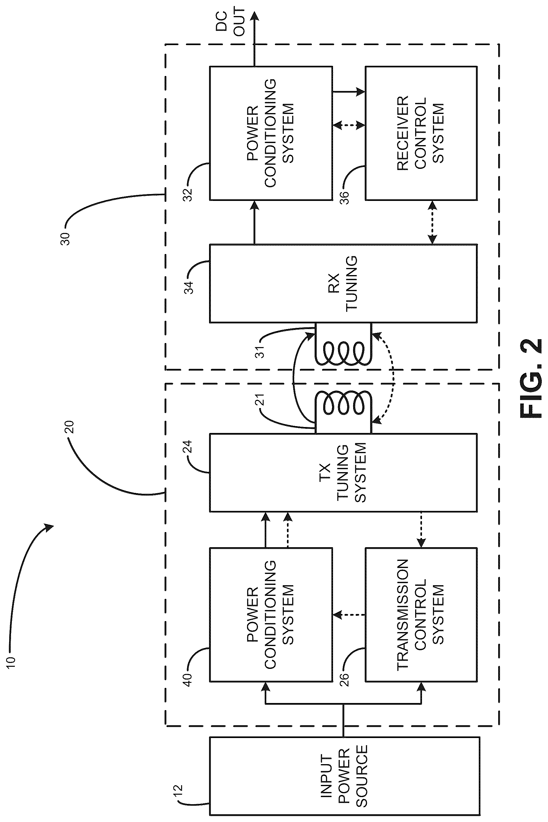 Patent US12592745 Figure 2 – Wireless power transfer with in-band virtualized wired communications