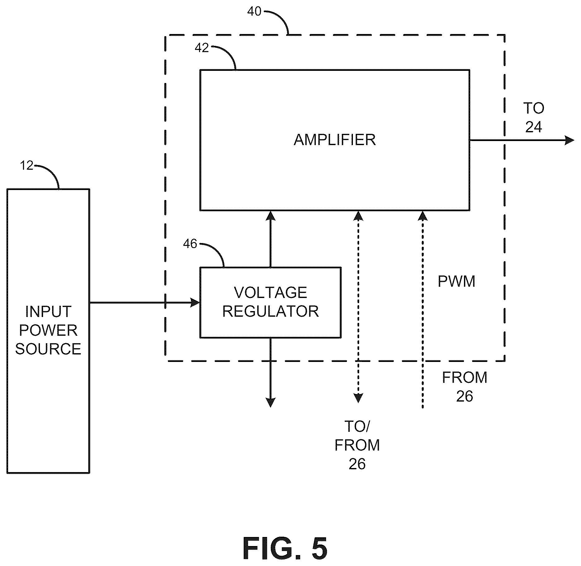 Patent US12592745 Figure 5 – Wireless power transfer with in-band virtualized wired communications