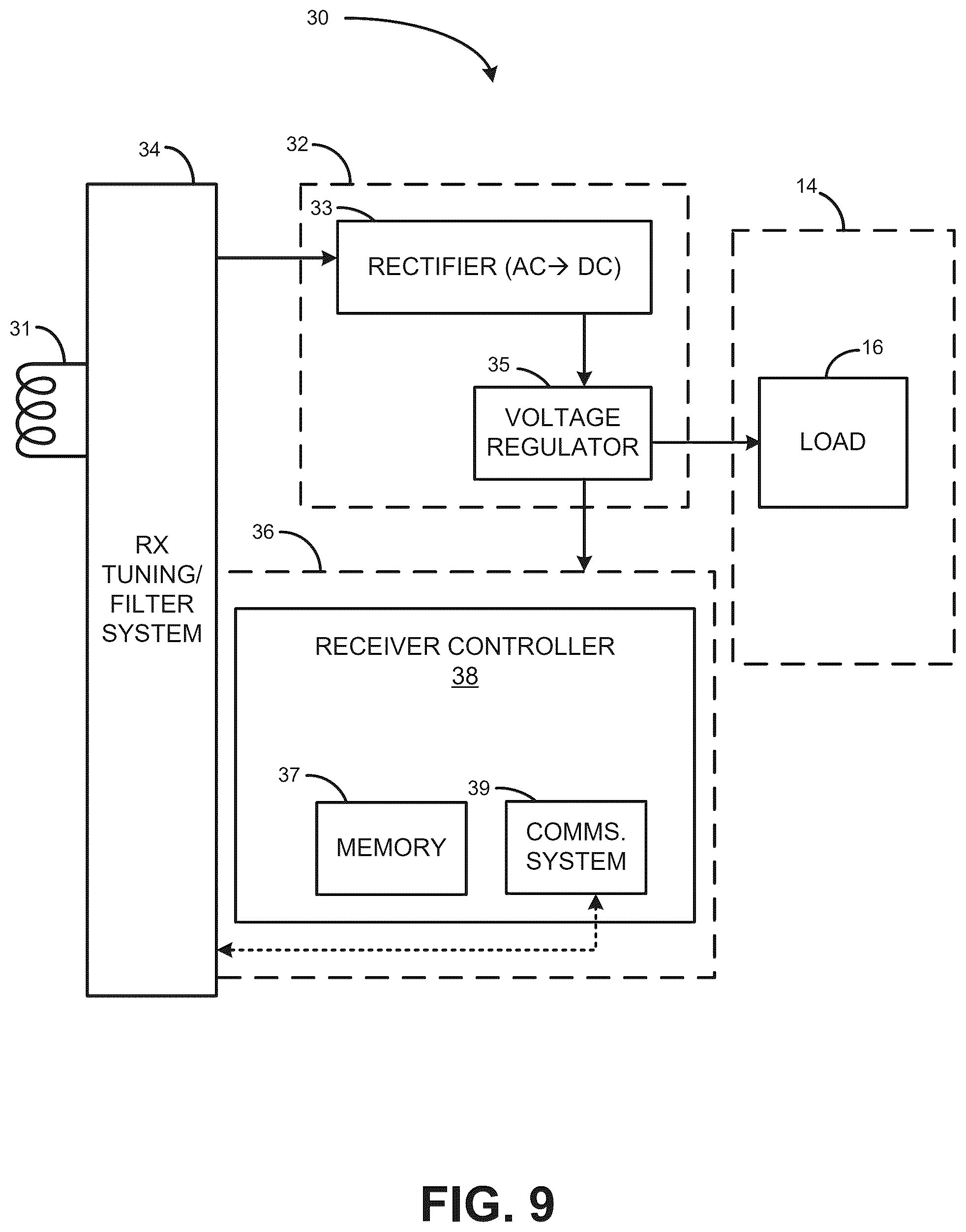 Patent US12592745 Figure 9 – Wireless power transfer with in-band virtualized wired communications