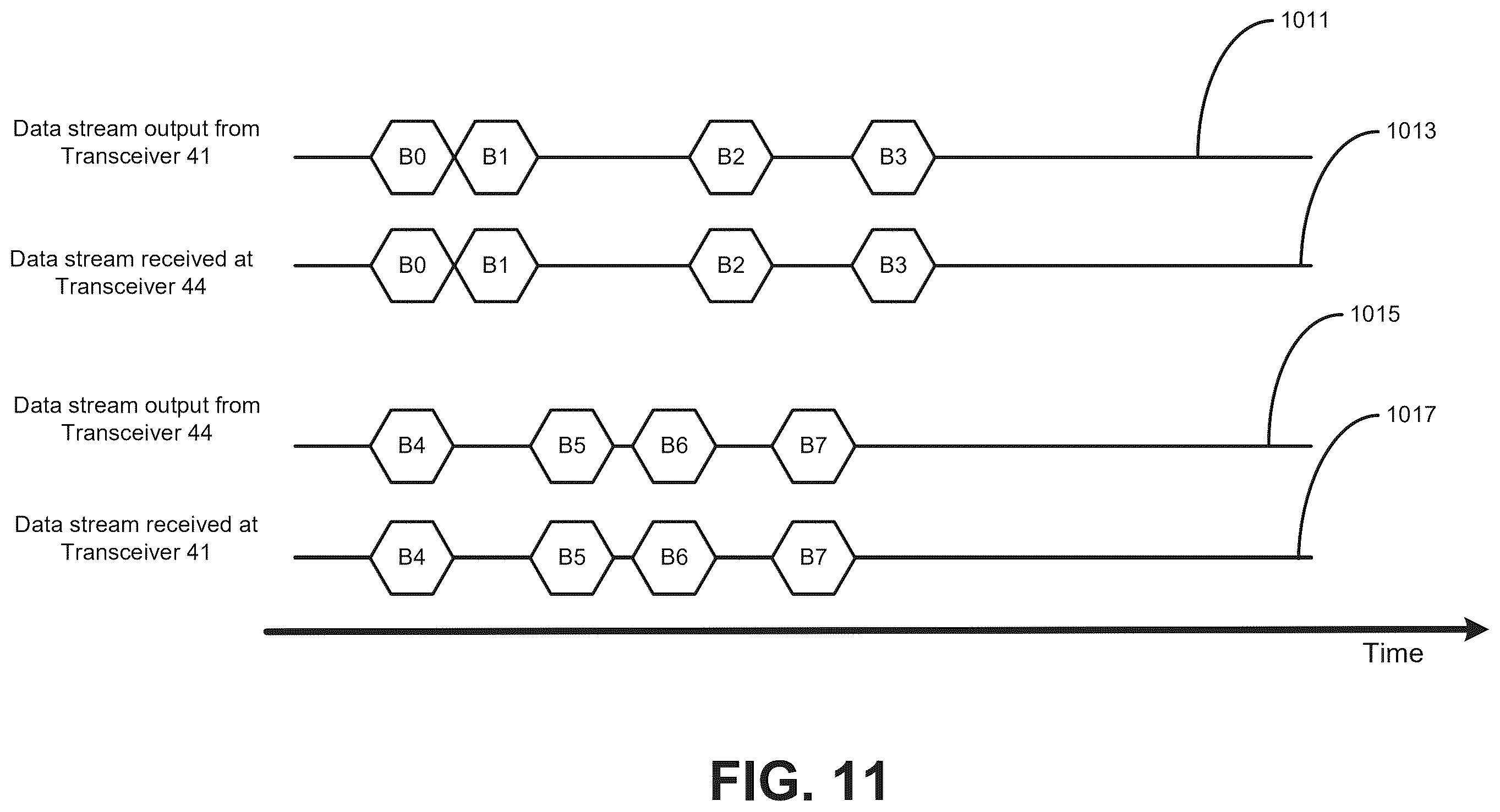 Patent US12592745 Figure 11 – Wireless power transfer with in-band virtualized wired communications