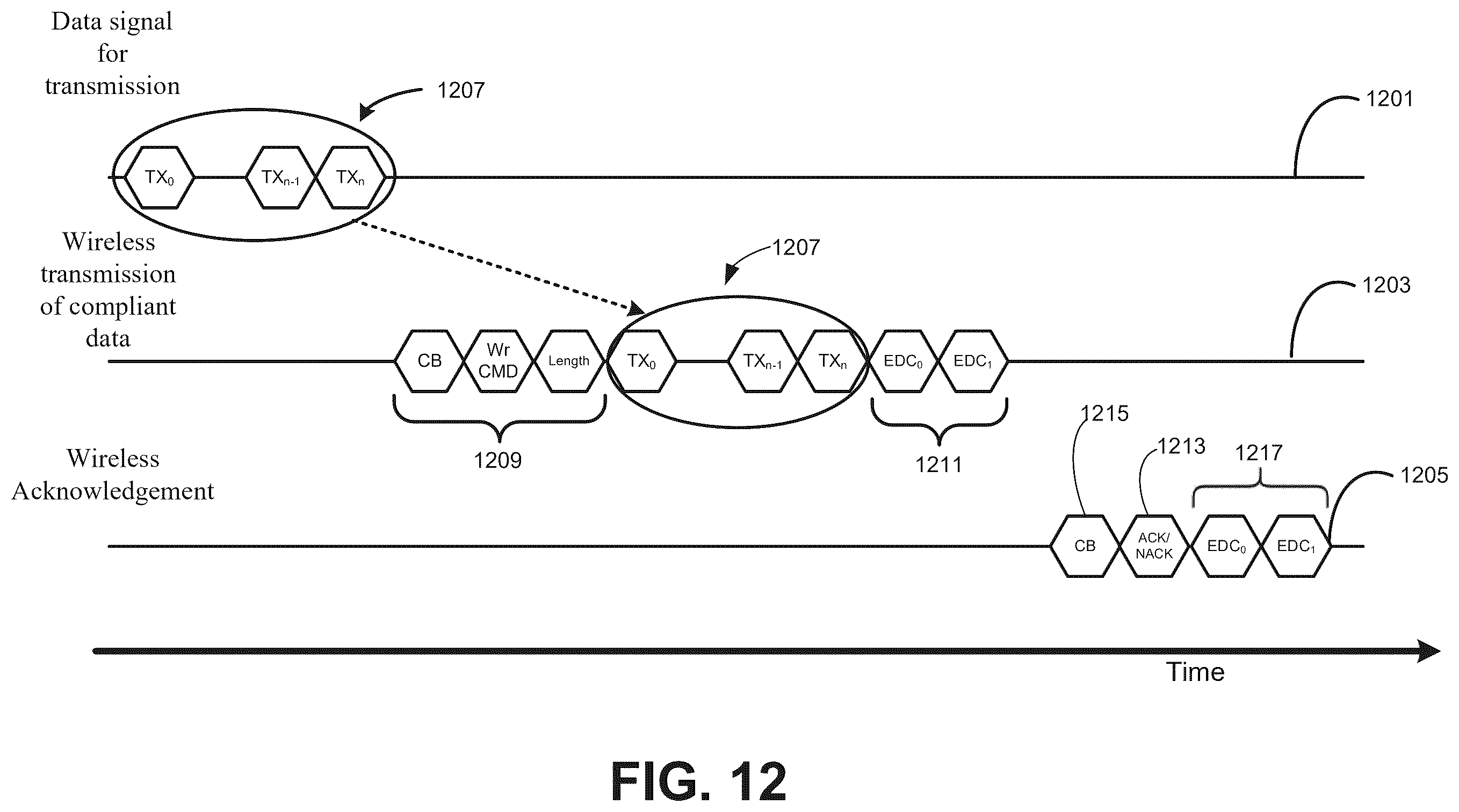 Patent US12592745 Figure 12 – Wireless power transfer with in-band virtualized wired communications