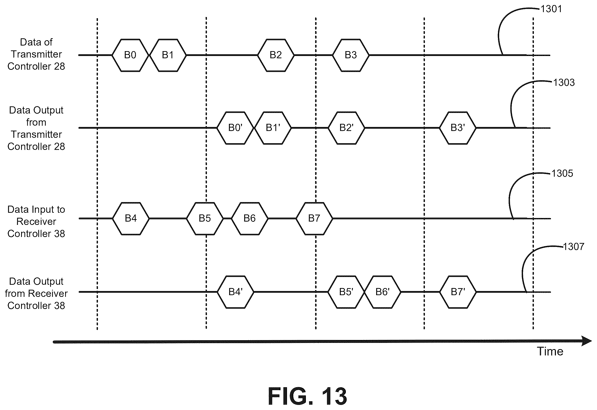 Patent US12592745 Figure 13 – Wireless power transfer with in-band virtualized wired communications