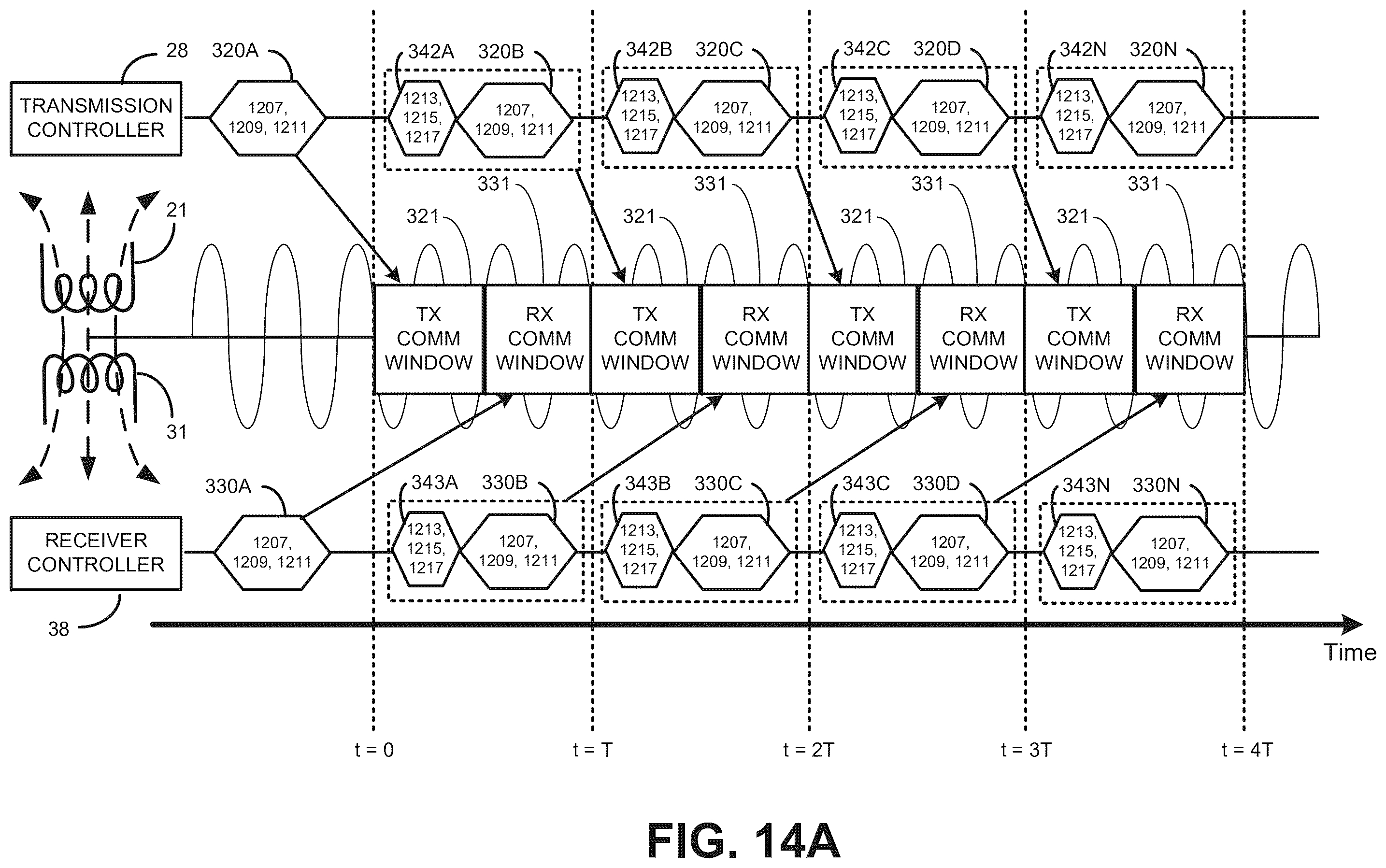 Patent US12592745 Figure 14 – Wireless power transfer with in-band virtualized wired communications