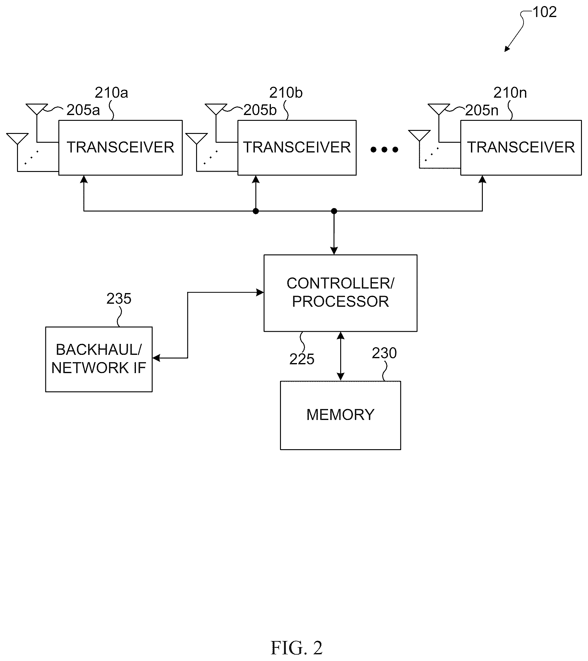 Patent US12592746 Figure 2 – Calibration for multi-TRP coherent joint transmissions