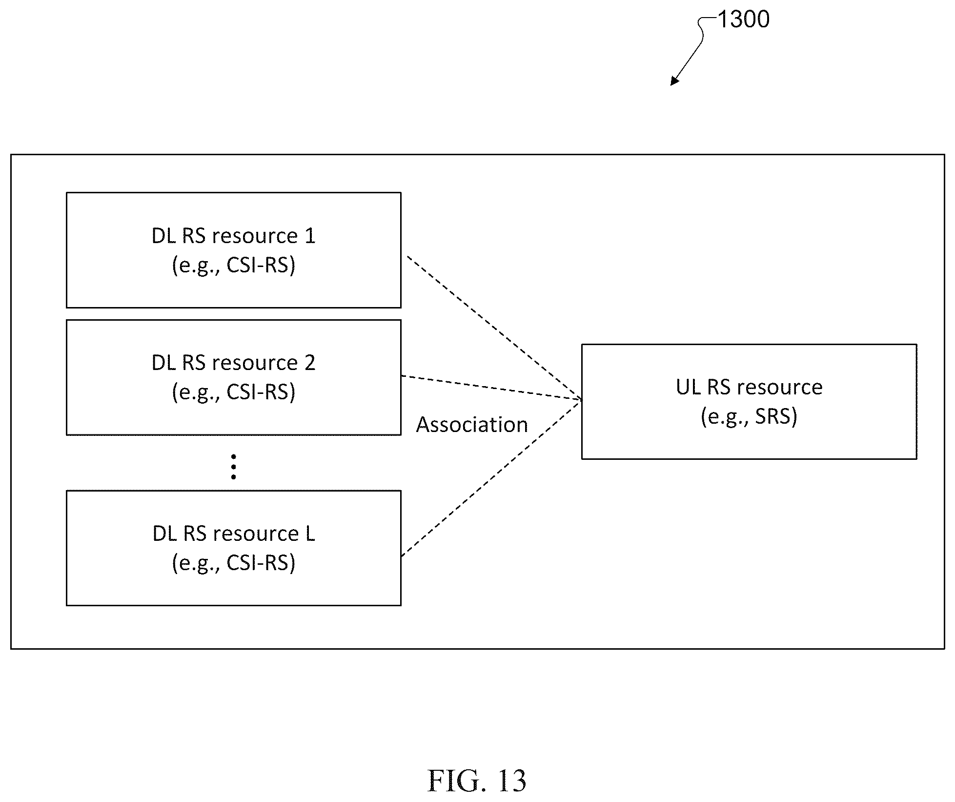 Patent US12592746 Figure 10 – Calibration for multi-TRP coherent joint transmissions