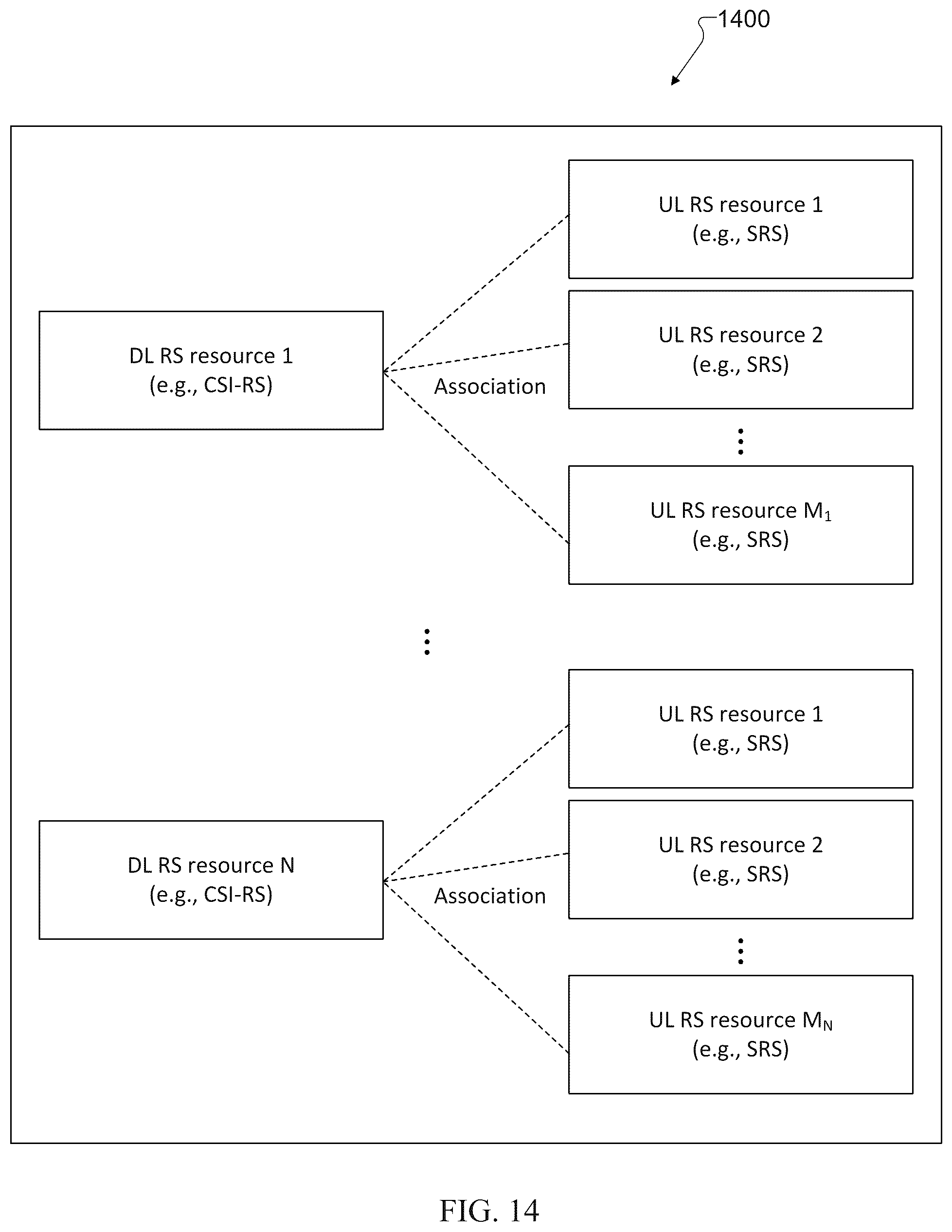 Patent US12592746 Figure 11 – Calibration for multi-TRP coherent joint transmissions