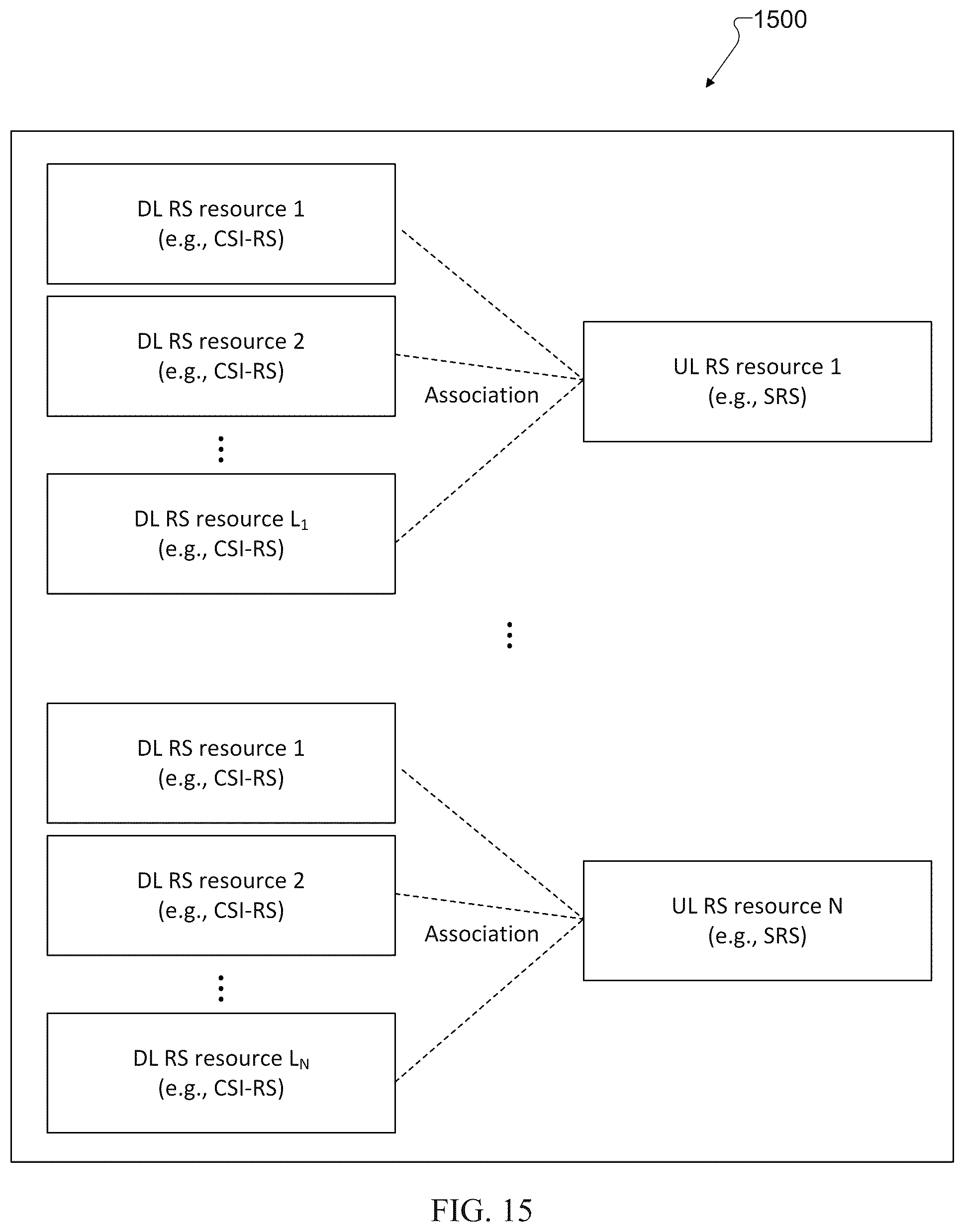 Patent US12592746 Figure 12 – Calibration for multi-TRP coherent joint transmissions