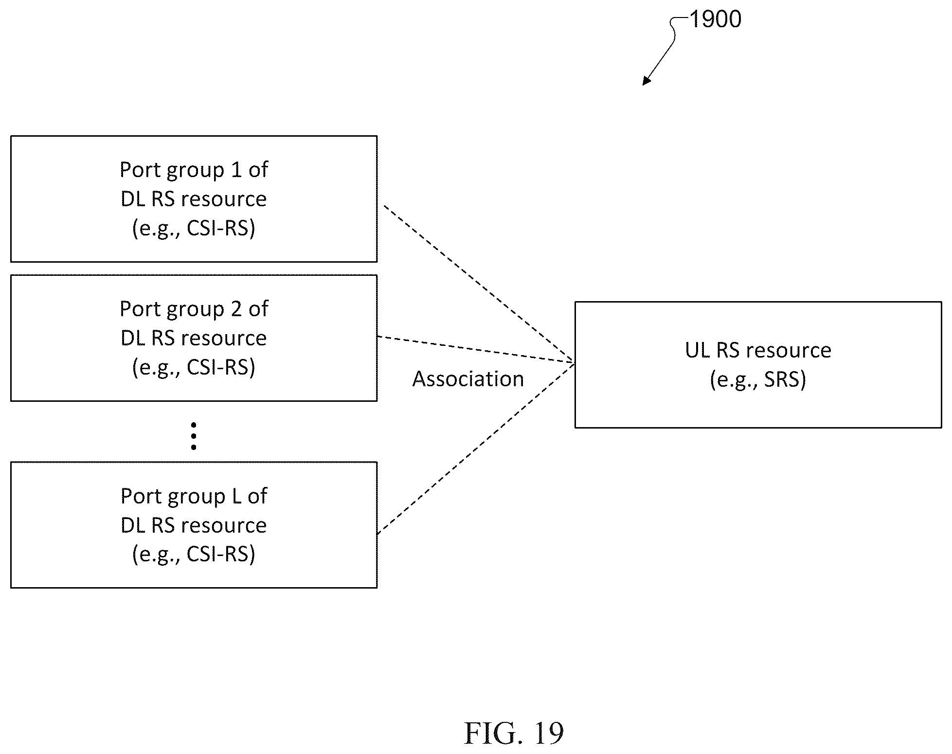 Patent US12592746 Figure 15 – Calibration for multi-TRP coherent joint transmissions