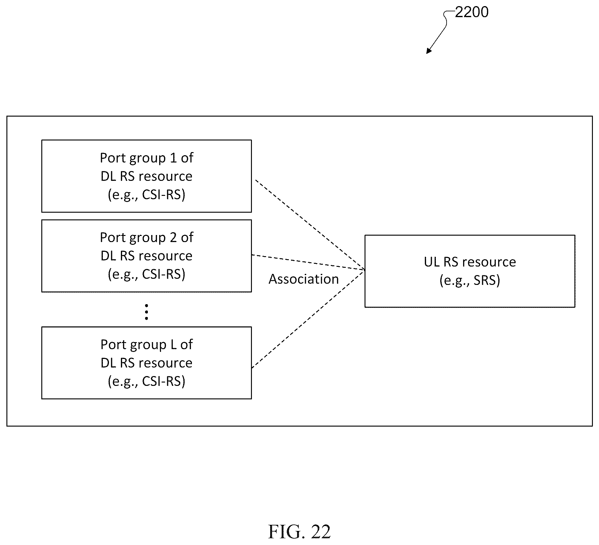 Patent US12592746 Figure 17 – Calibration for multi-TRP coherent joint transmissions