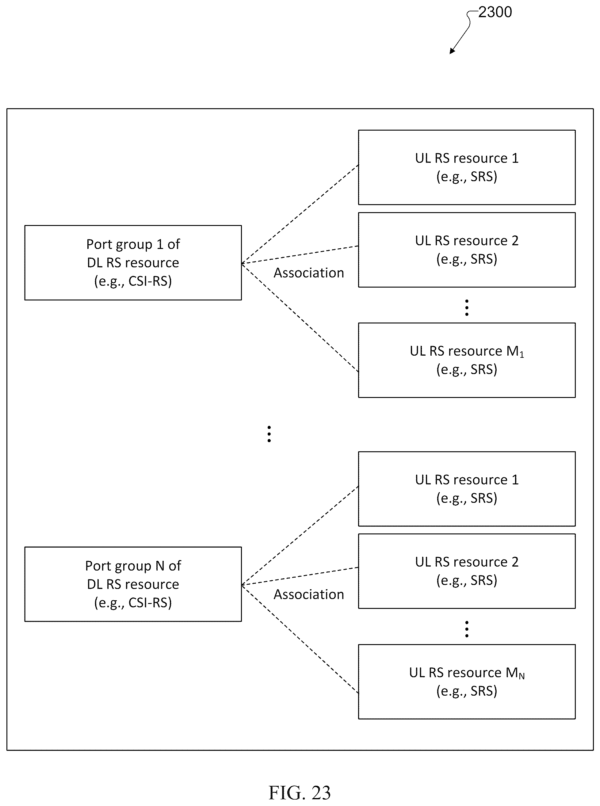 Patent US12592746 Figure 18 – Calibration for multi-TRP coherent joint transmissions