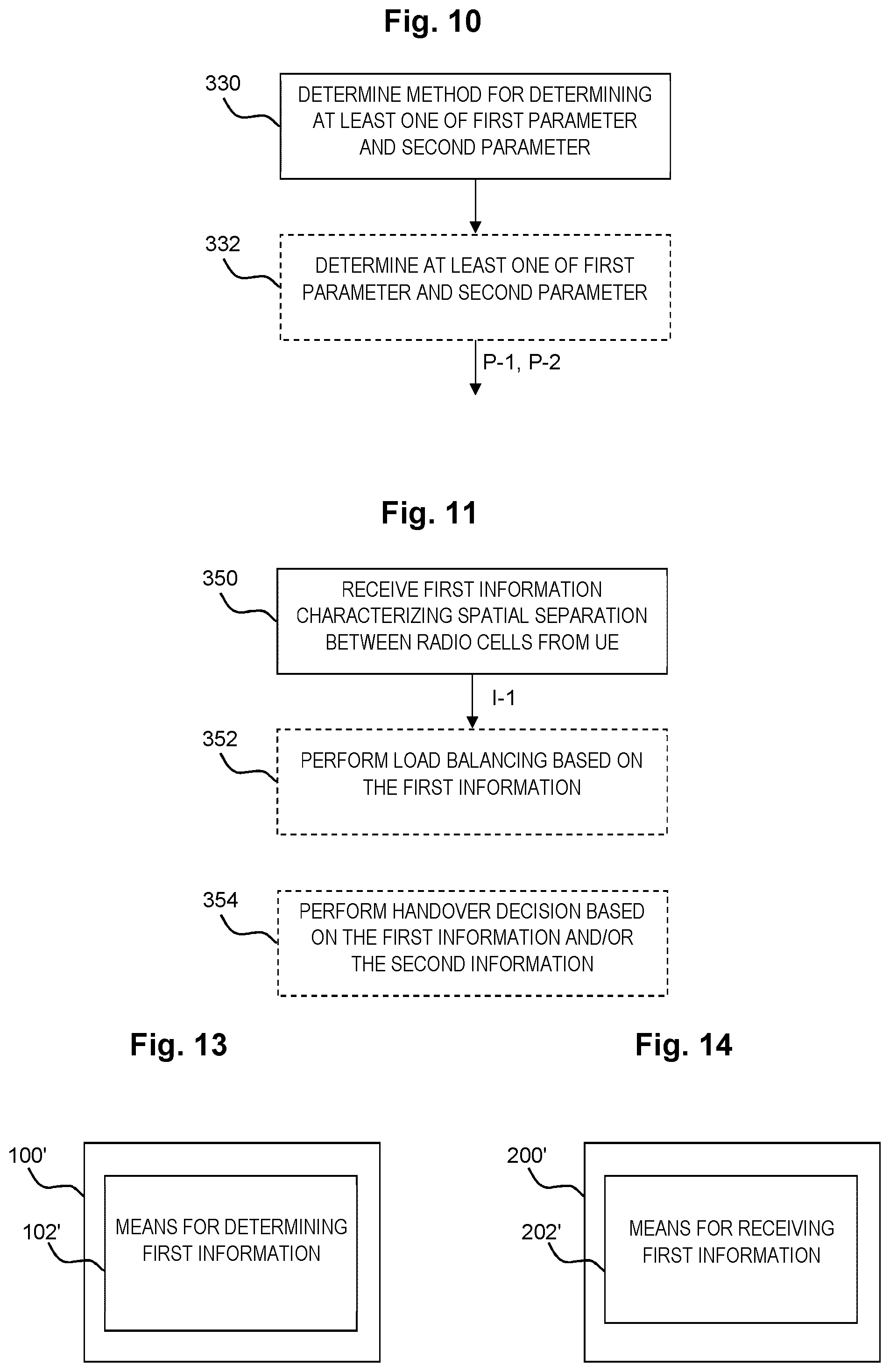 Patent US12592747 Figure 4 – Method and apparatus for determining information characterizing spatial separation between radio cells