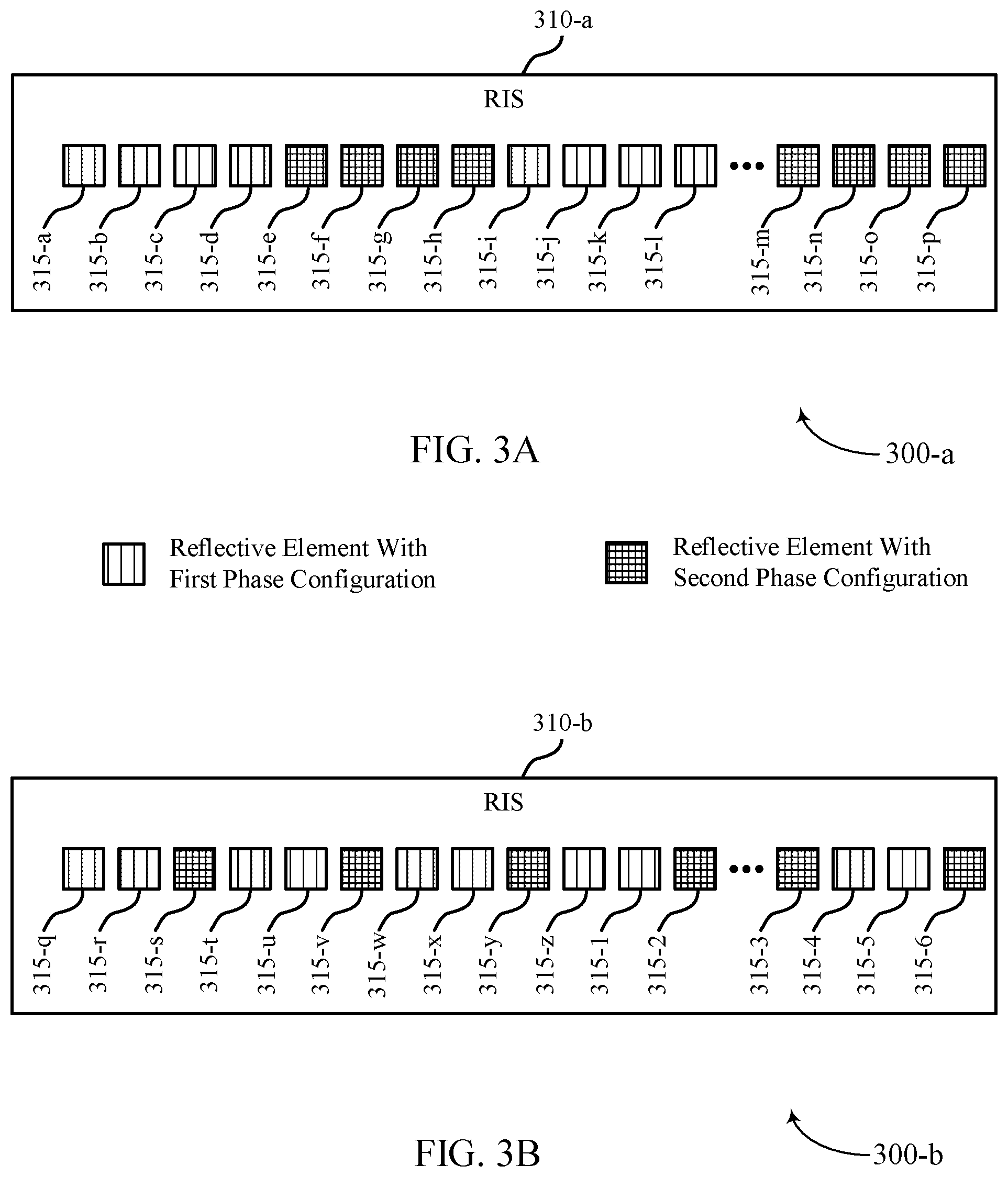 Patent US12592748 Figure 3 – Reconfigurable intelligent surface optimization and control signaling