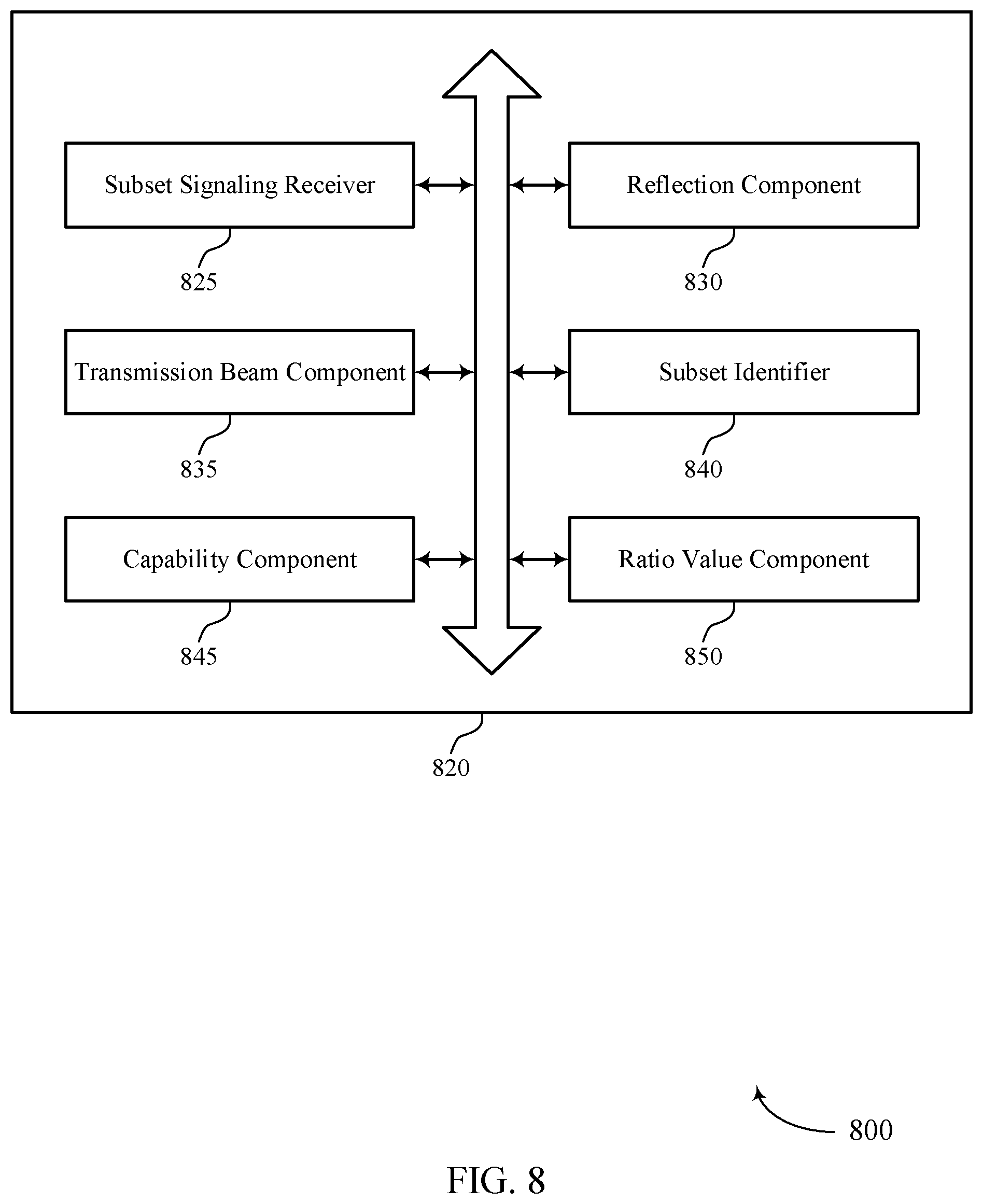 Patent US12592748 Figure 8 – Reconfigurable intelligent surface optimization and control signaling
