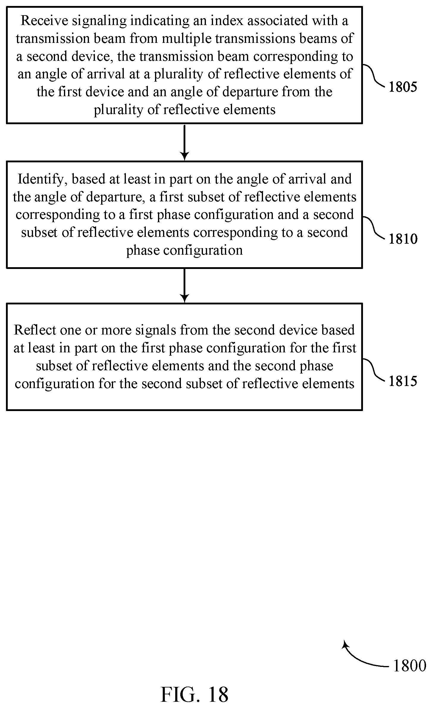 Patent US12592748 Figure 18 – Reconfigurable intelligent surface optimization and control signaling