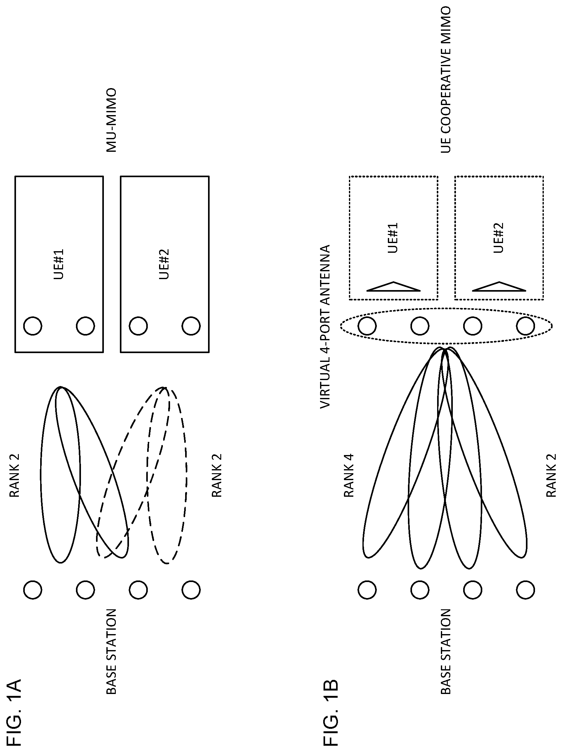 Patent US12592749 Figure 1 – Terminal, radio communication method, and base station